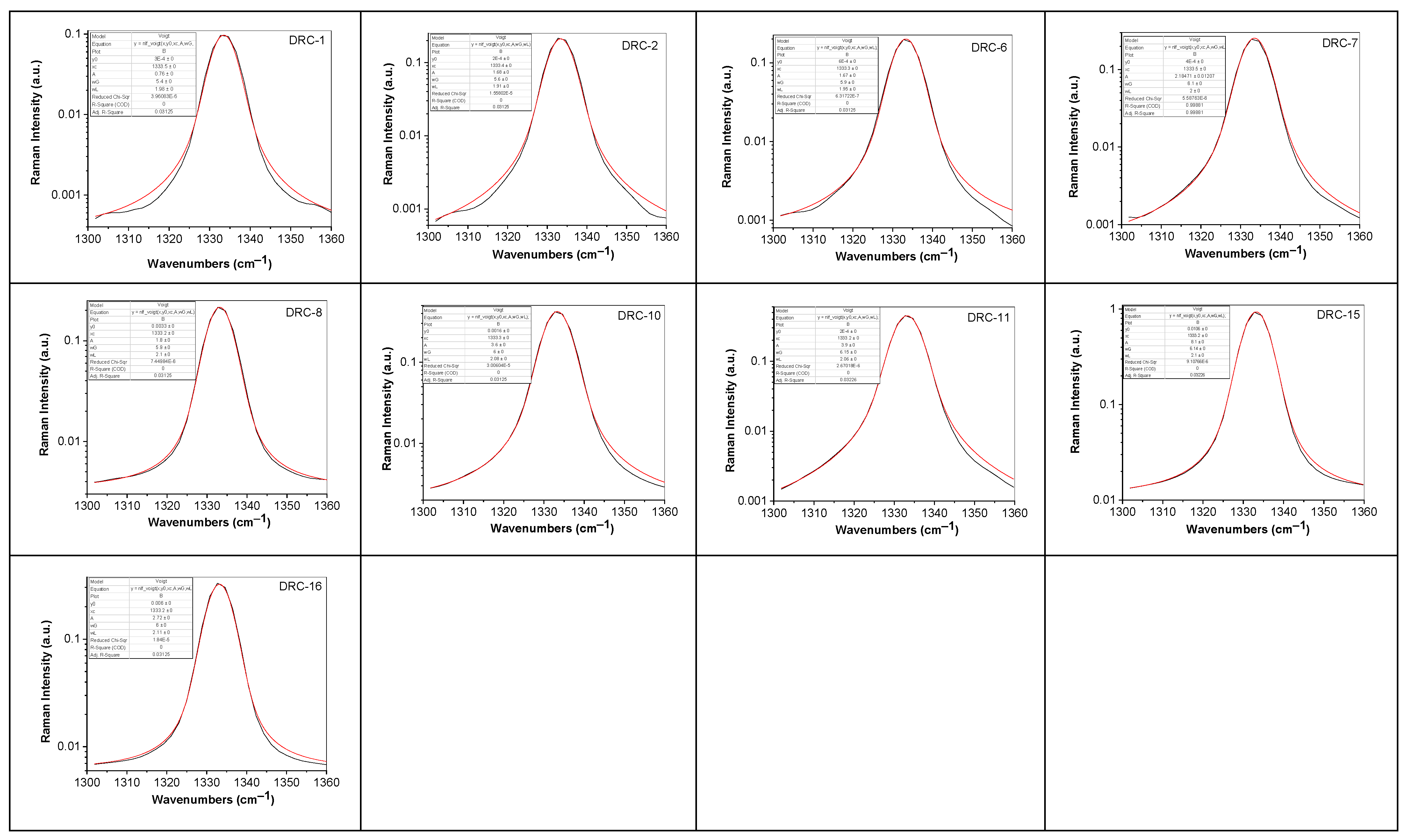 Minerals 15 01091 g010