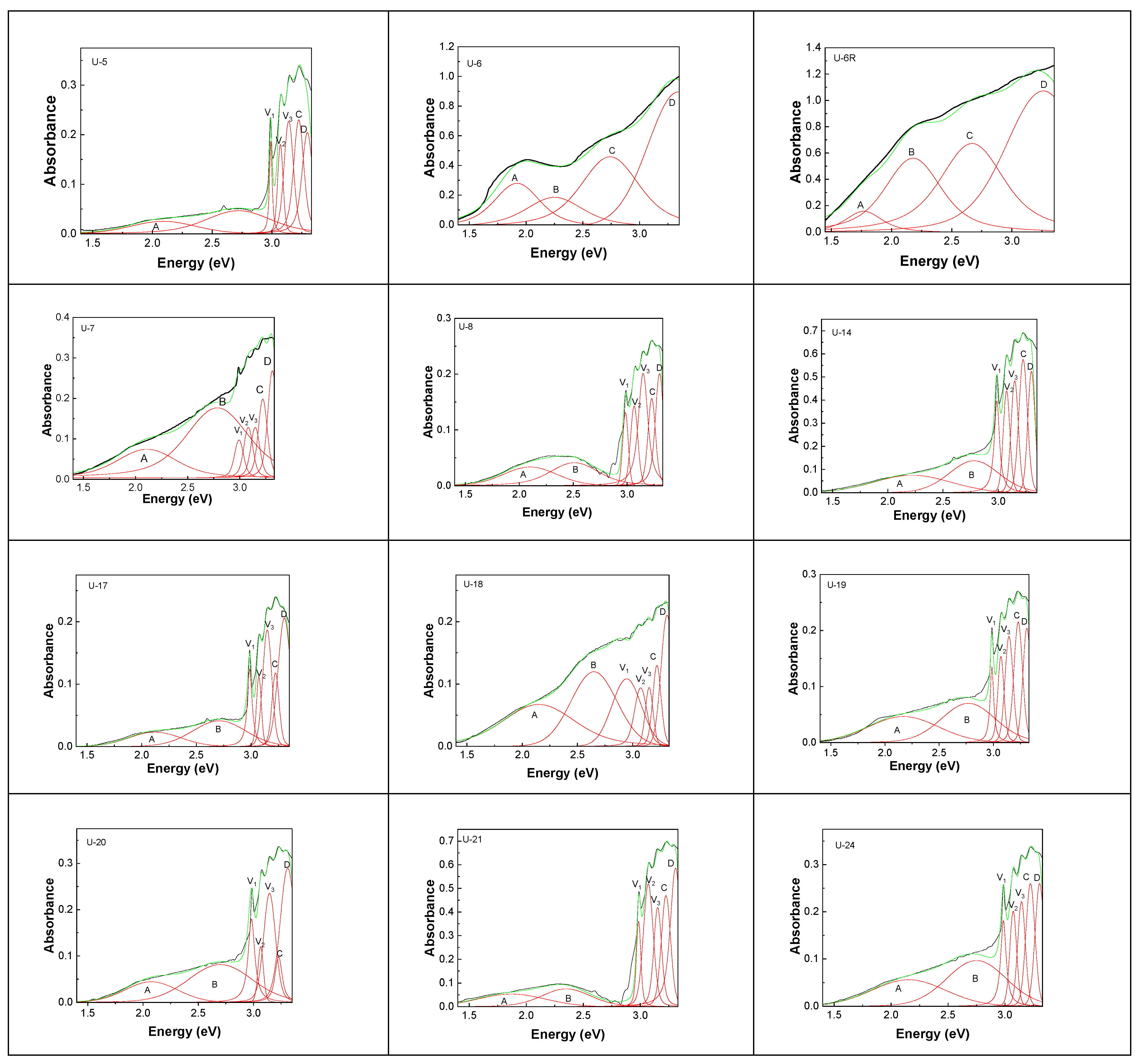 Minerals 15 01091 g012