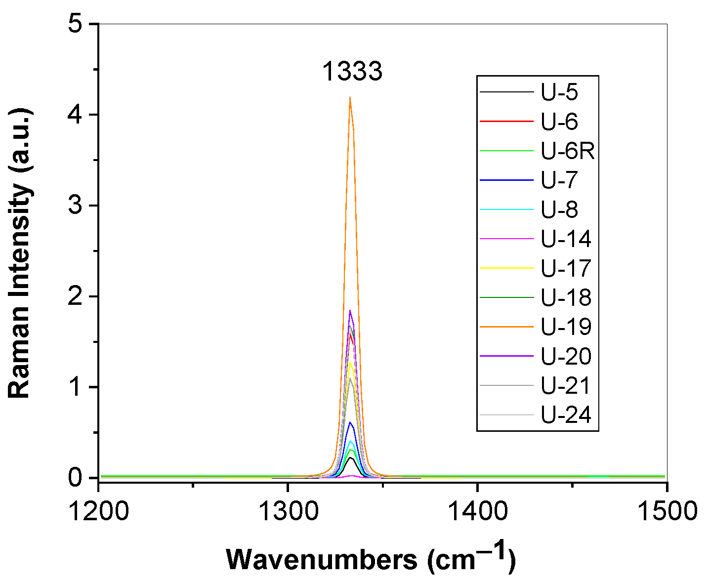 Minerals 15 01091 g013