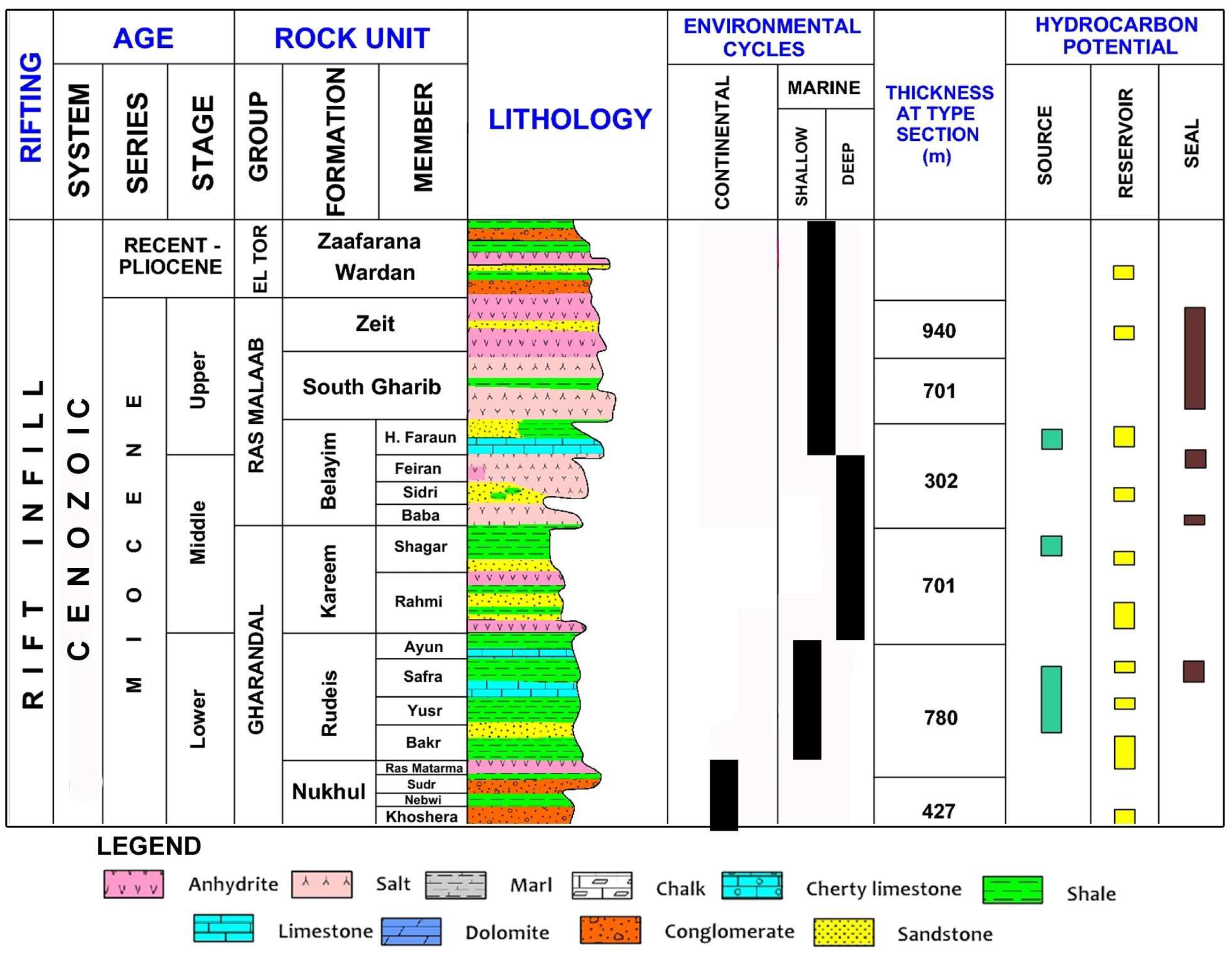 Minerals 15 01092 g001 Minerals 15 01092 g001