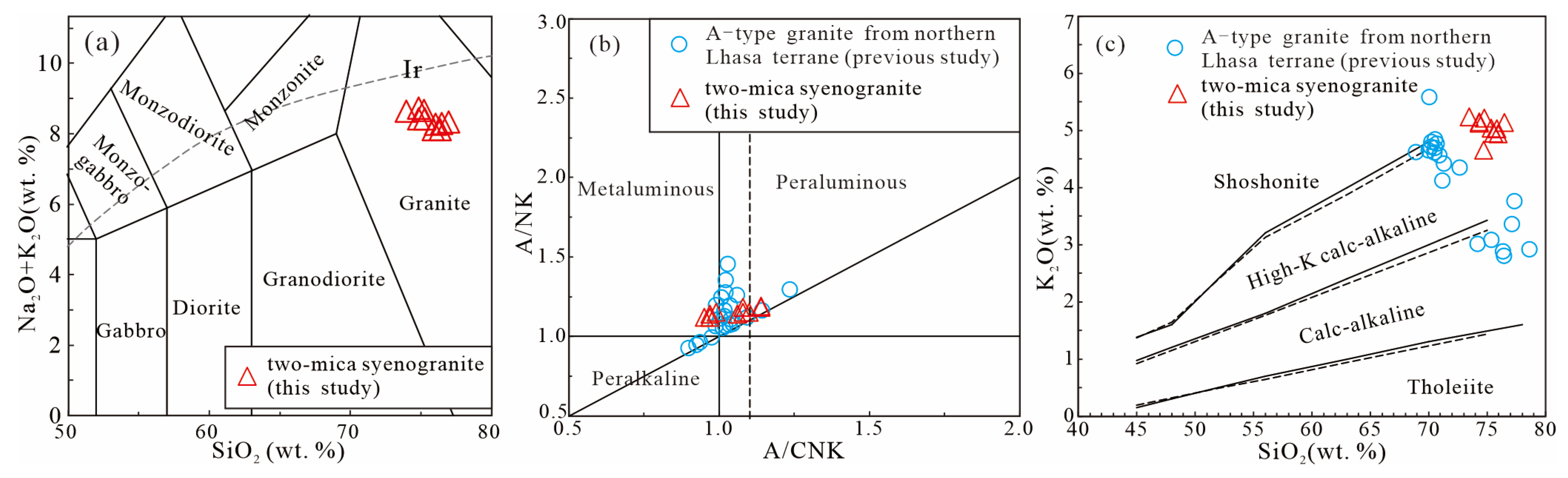 Minerals 15 01093 g004