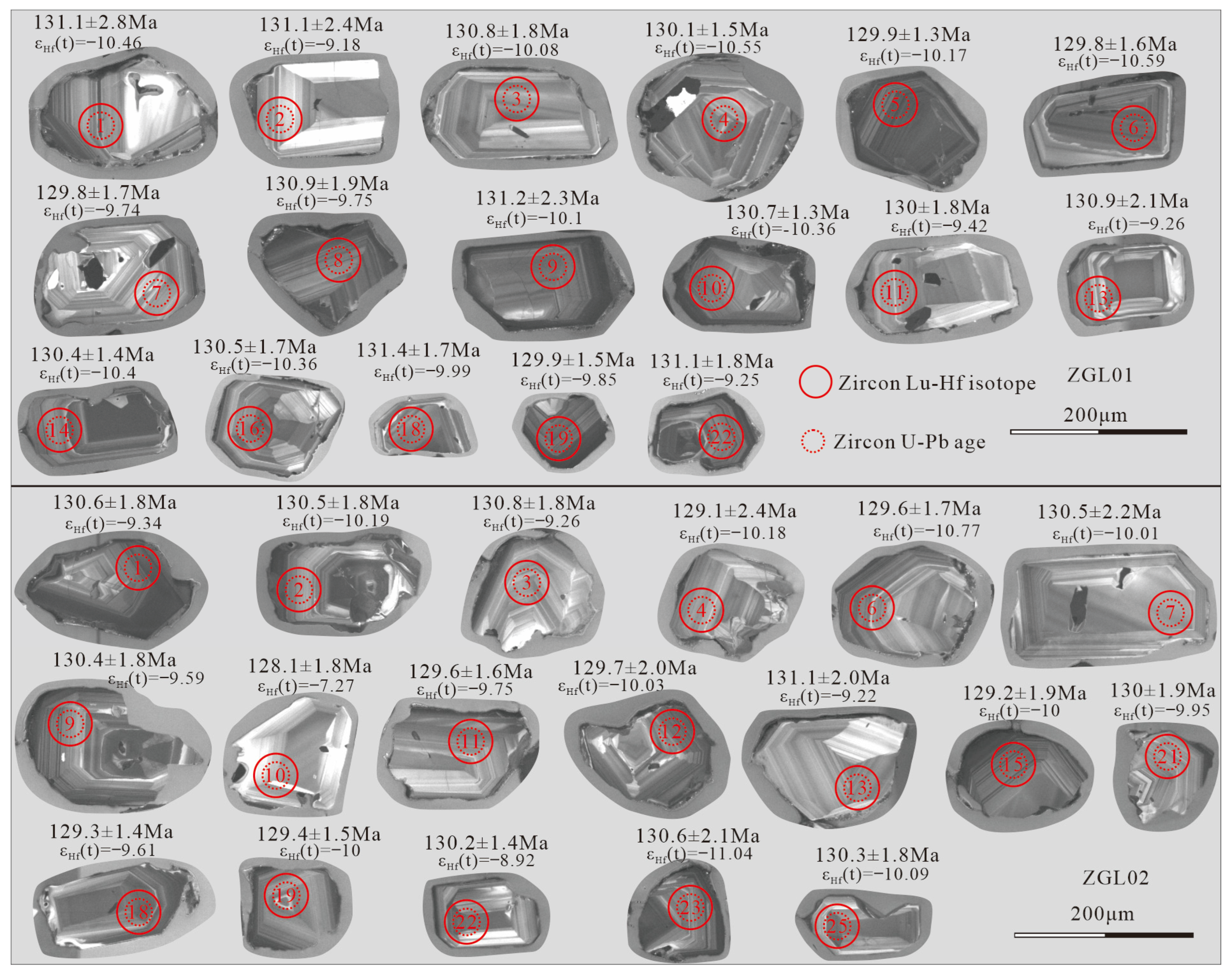 Minerals 15 01093 g006