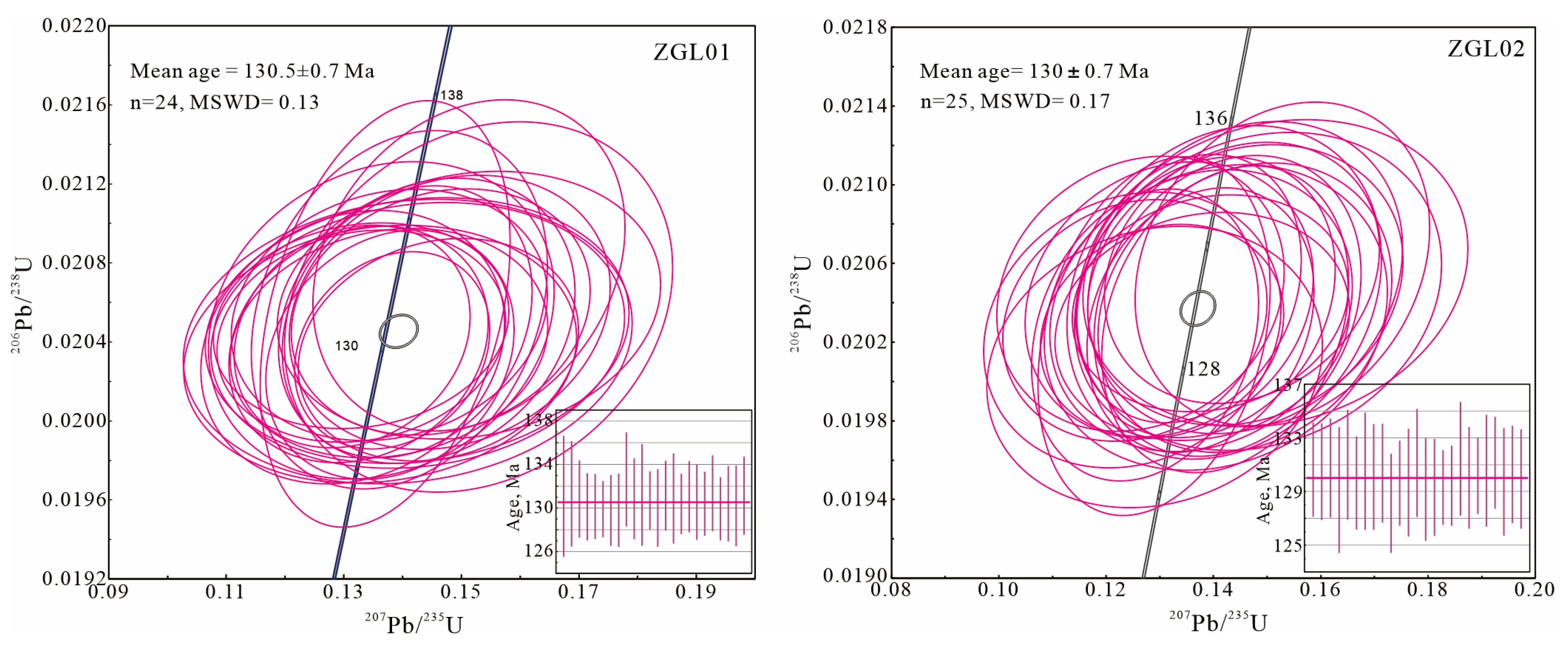 Minerals 15 01093 g007