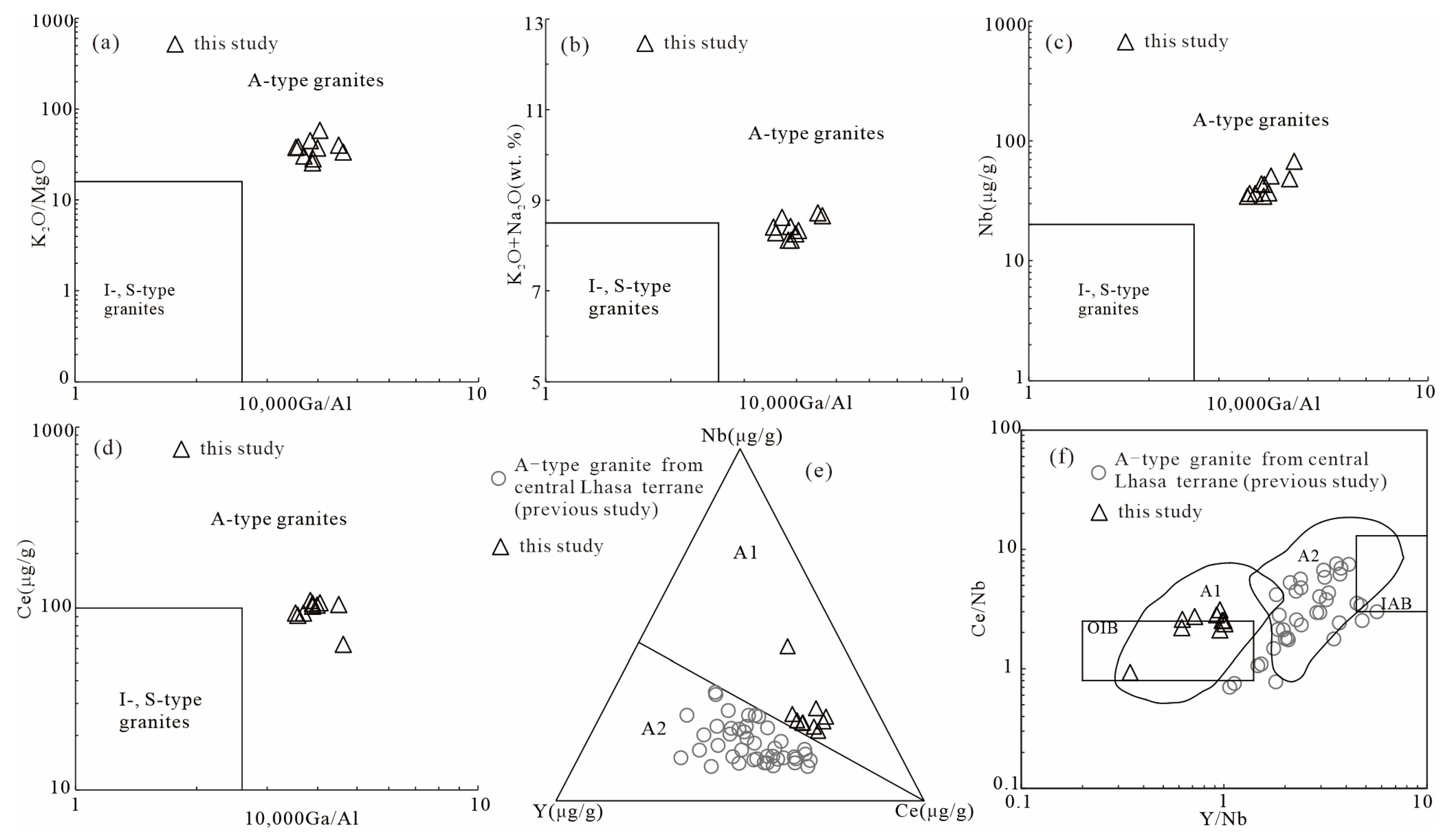 Minerals 15 01093 g008