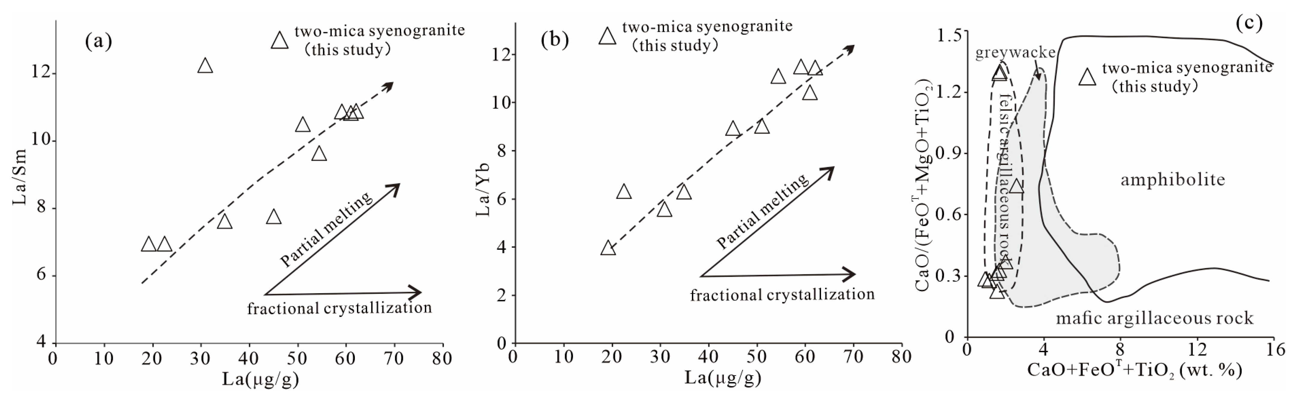 Minerals 15 01093 g010