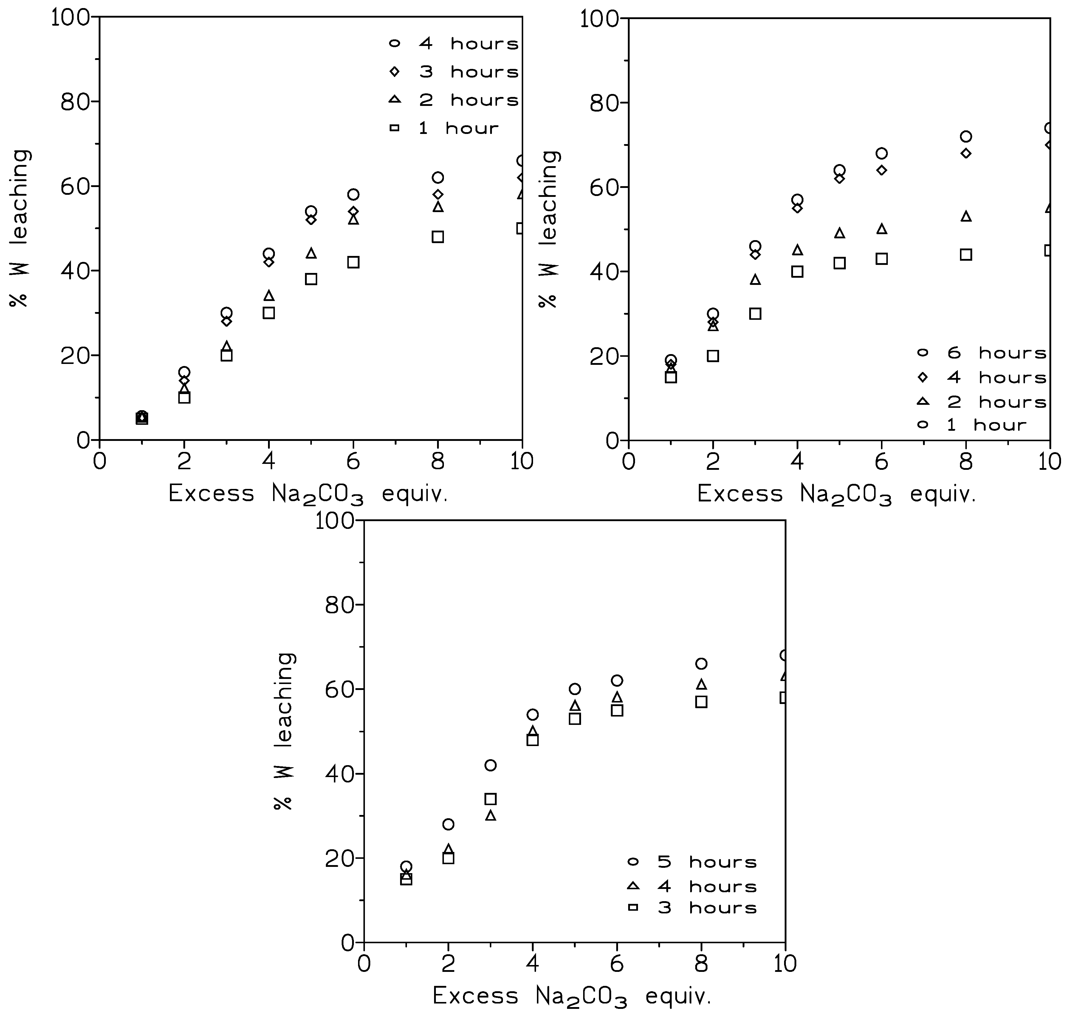Minerals 15 01095 g001 Minerals 15 01095 g001