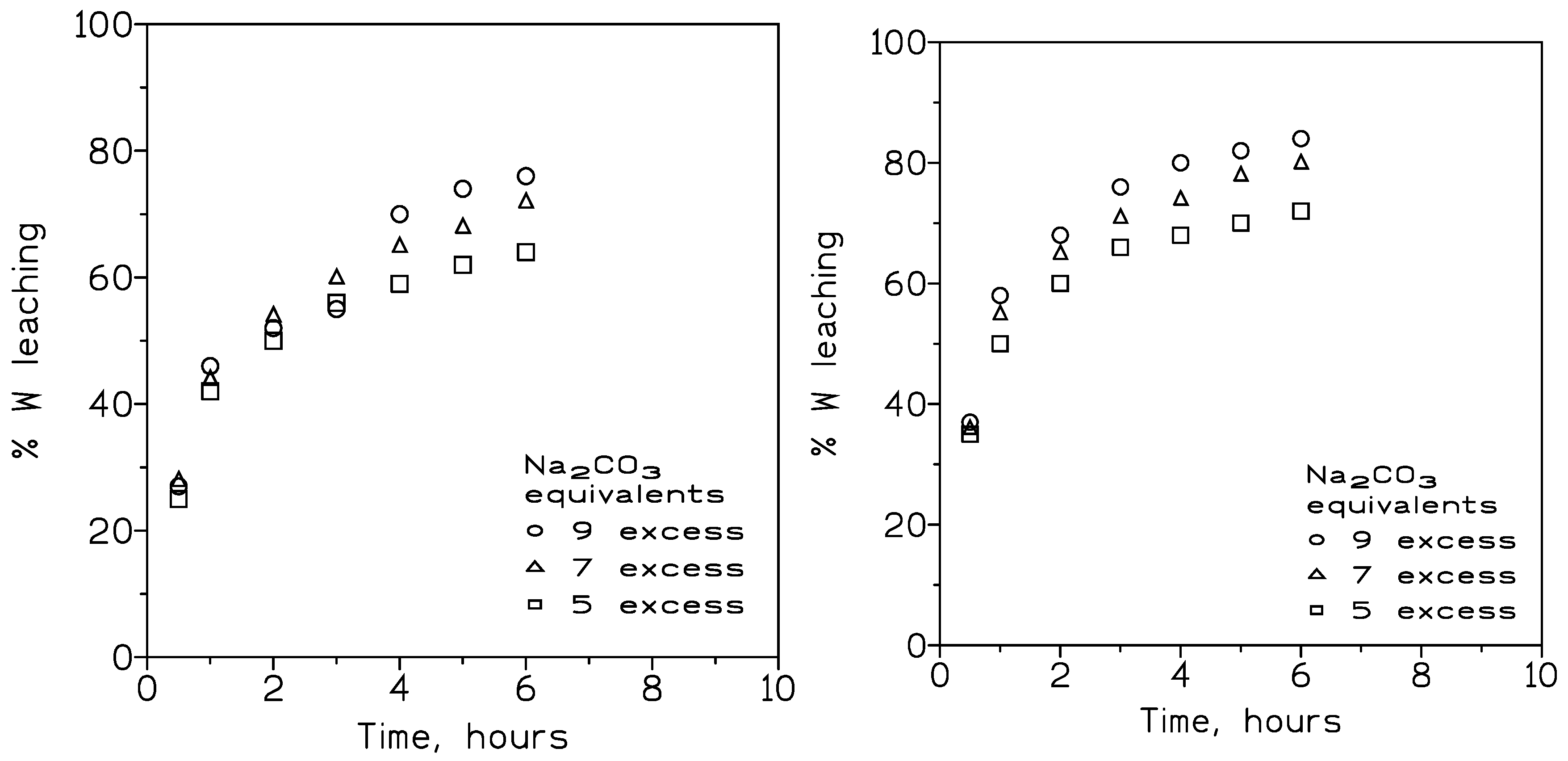 Minerals 15 01095 g002 Minerals 15 01095 g002
