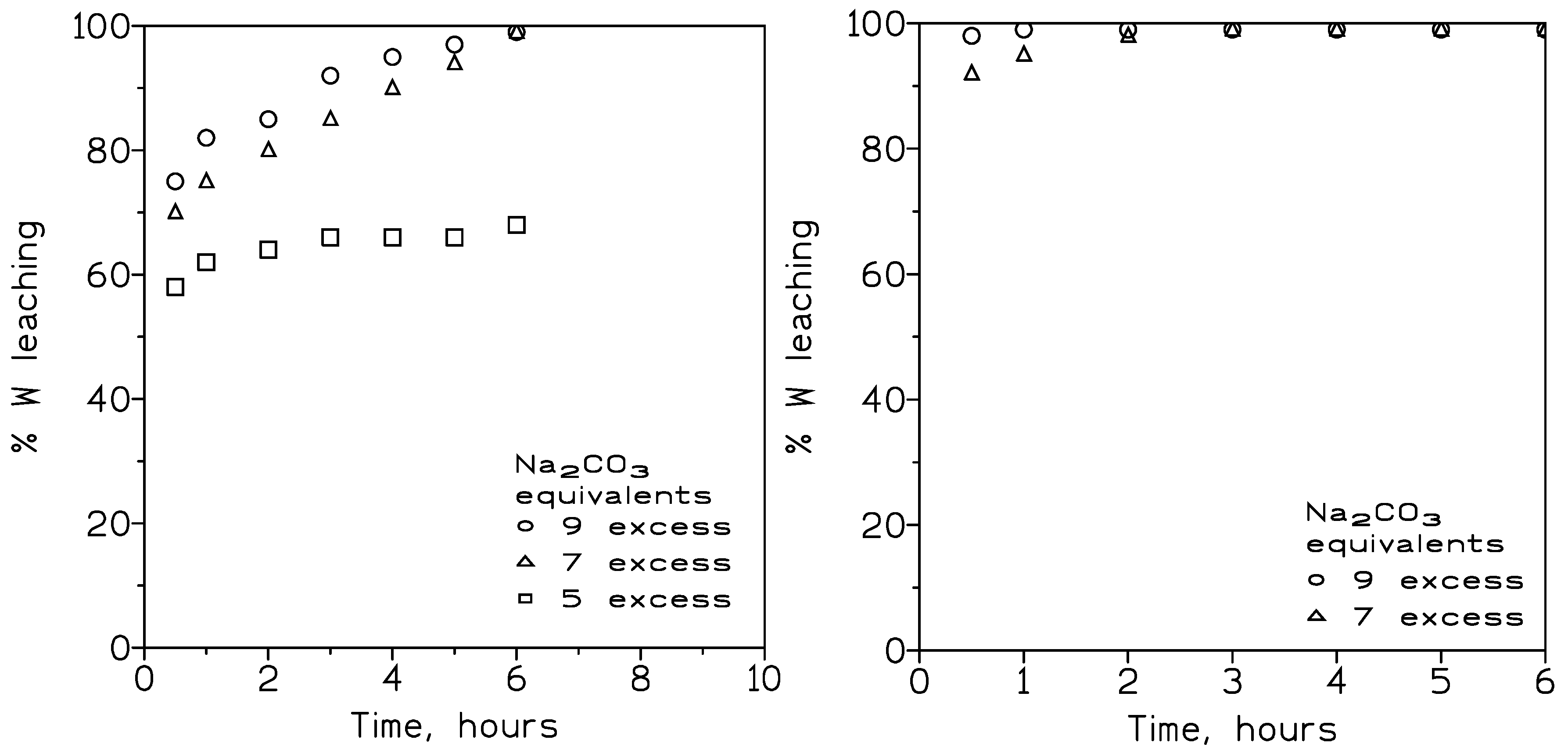 Minerals 15 01095 g003 Minerals 15 01095 g003
