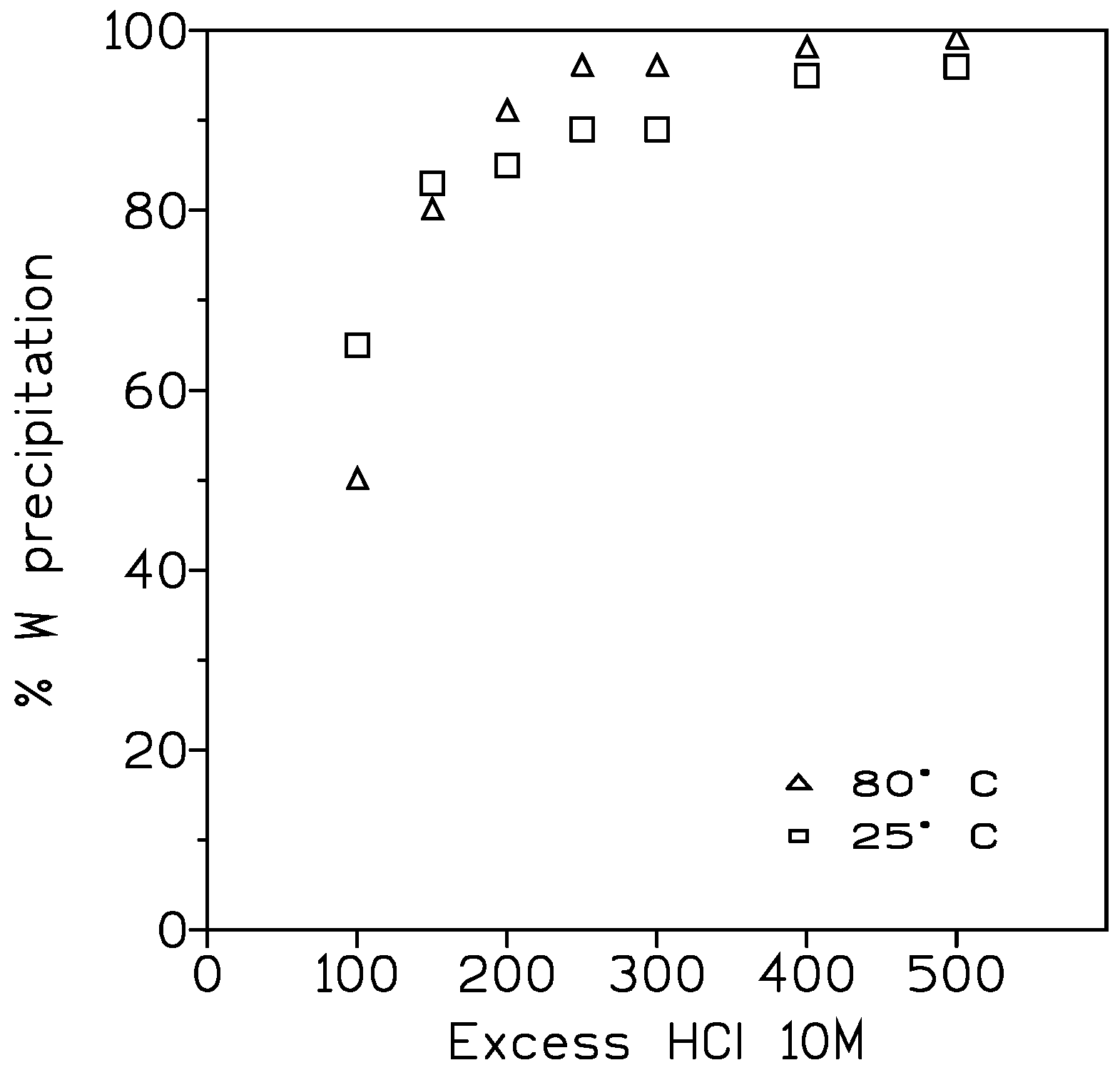 Minerals 15 01095 g004 Minerals 15 01095 g004