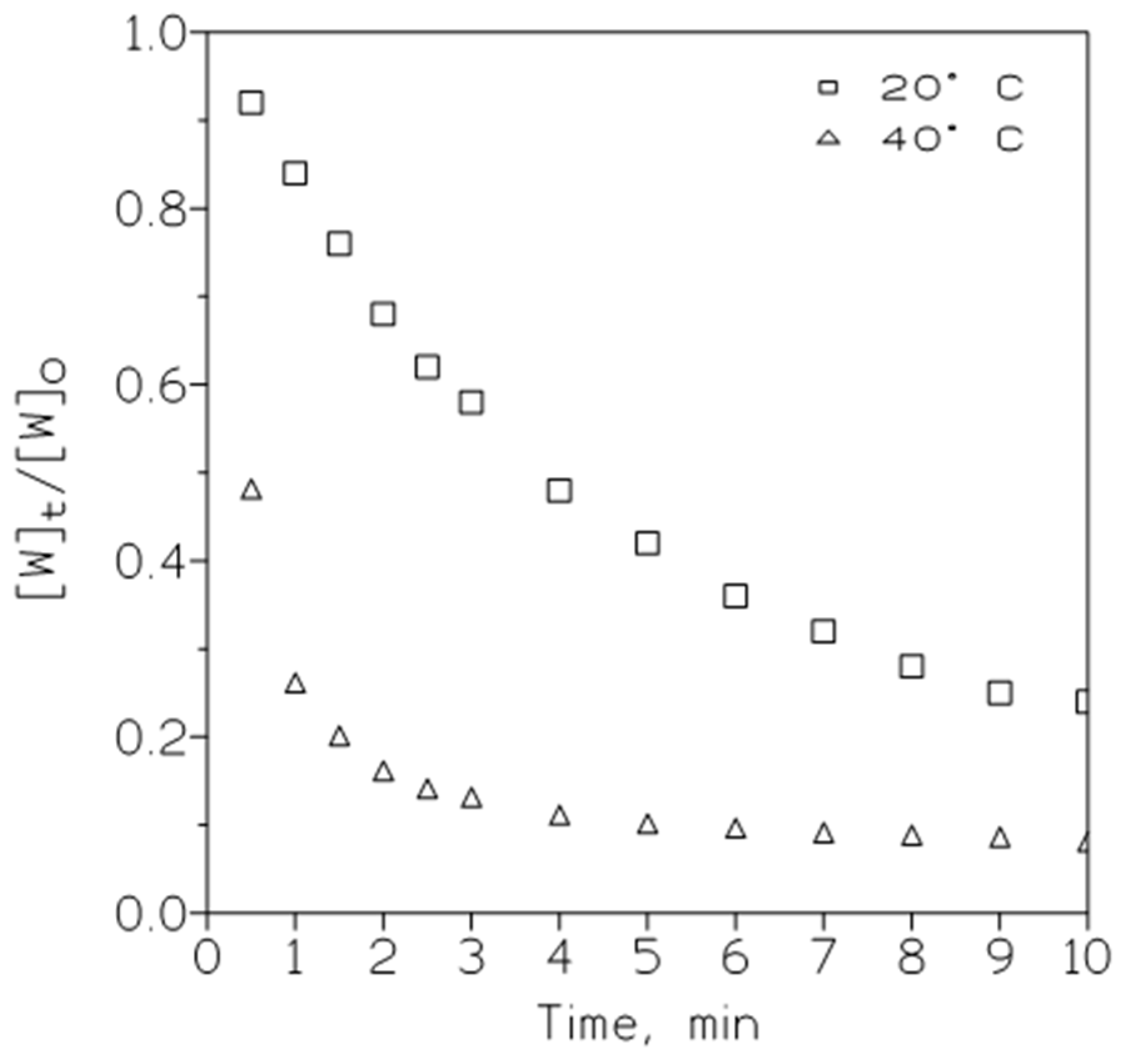 Minerals 15 01095 g005 Minerals 15 01095 g005