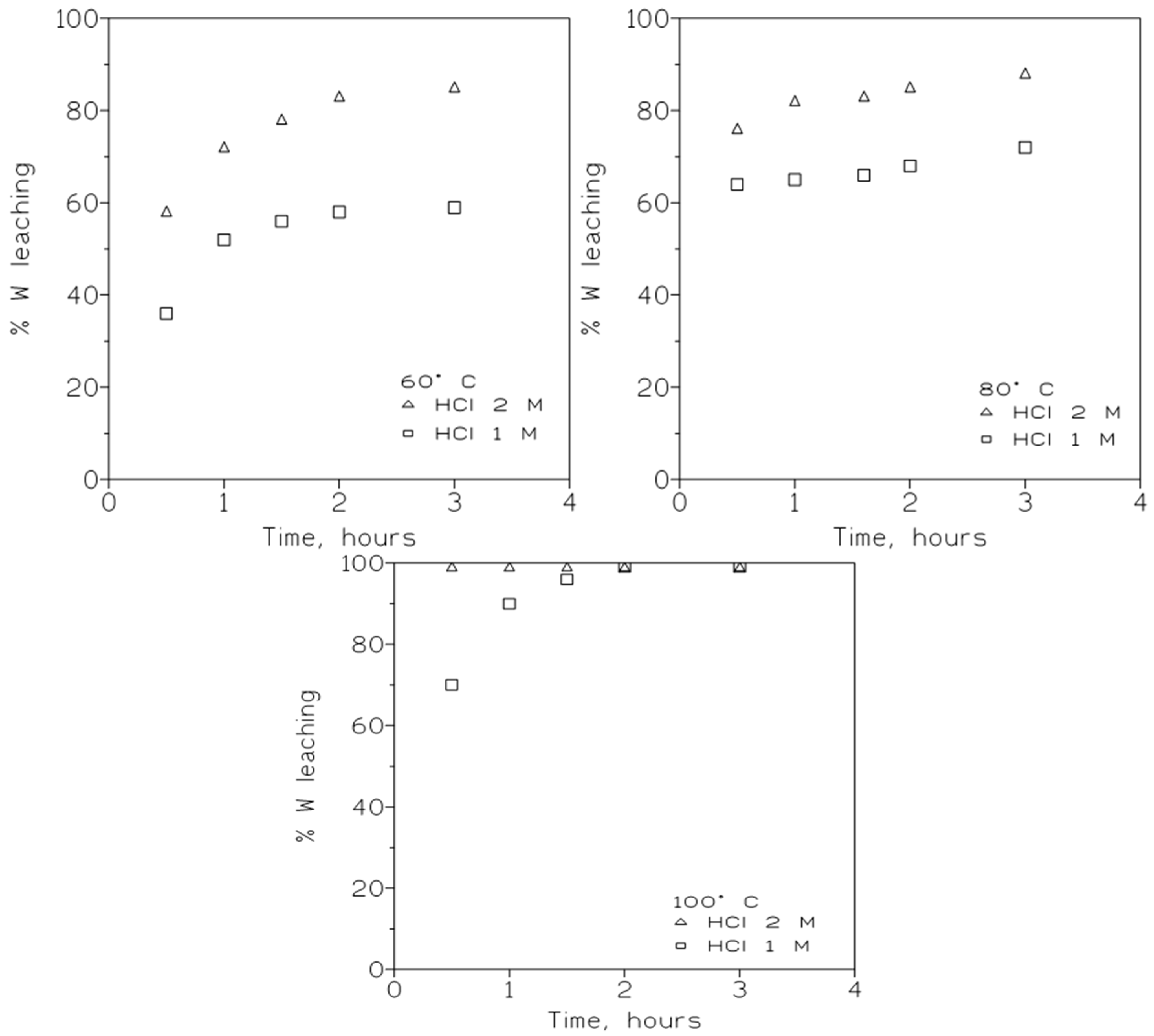 Minerals 15 01095 g008 Minerals 15 01095 g008