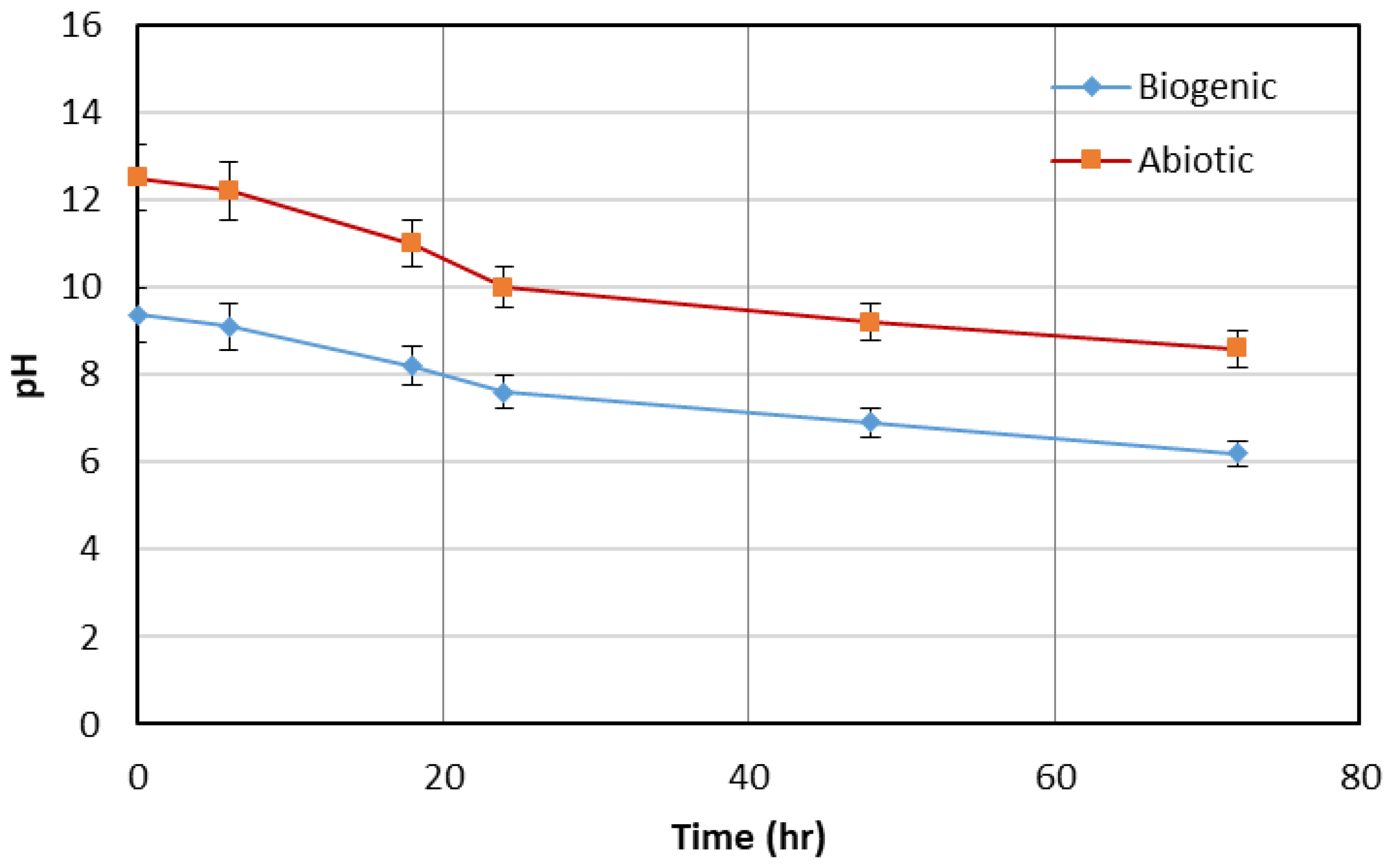 Minerals 15 01096 g004