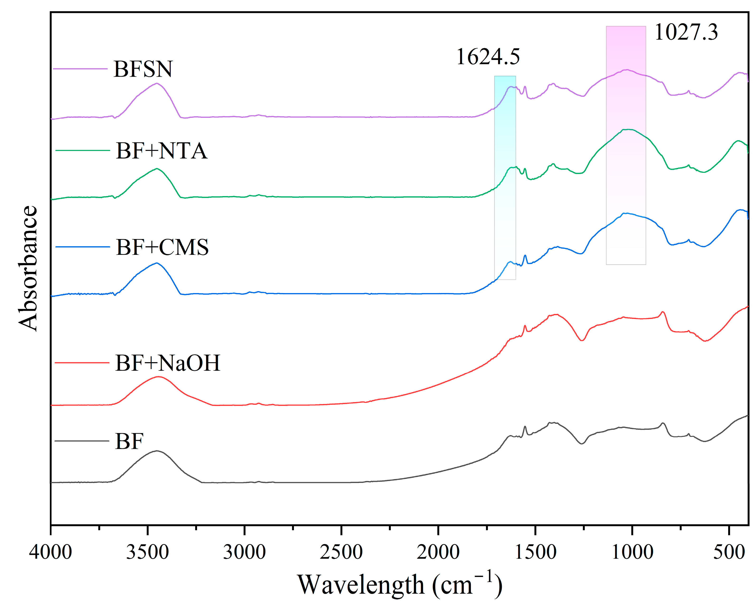 Minerals 15 01097 g002