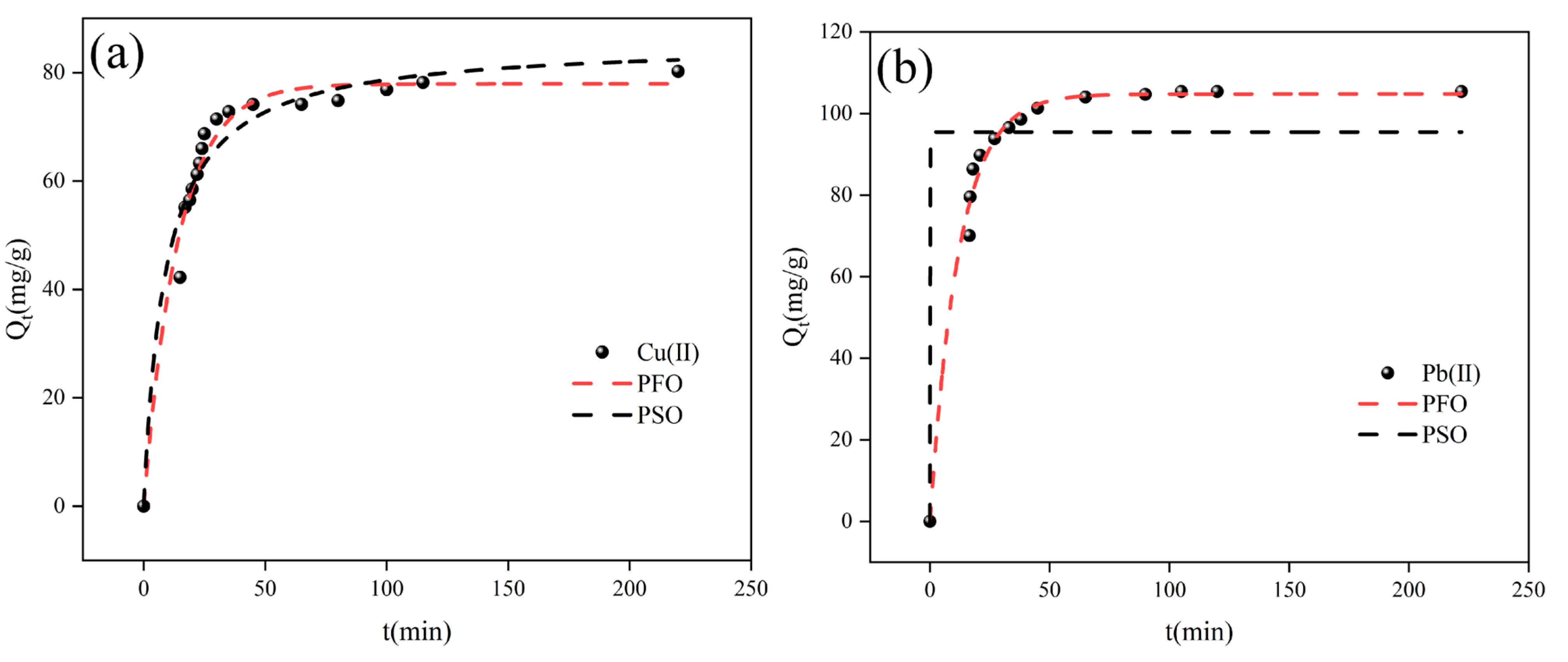 Minerals 15 01097 g007