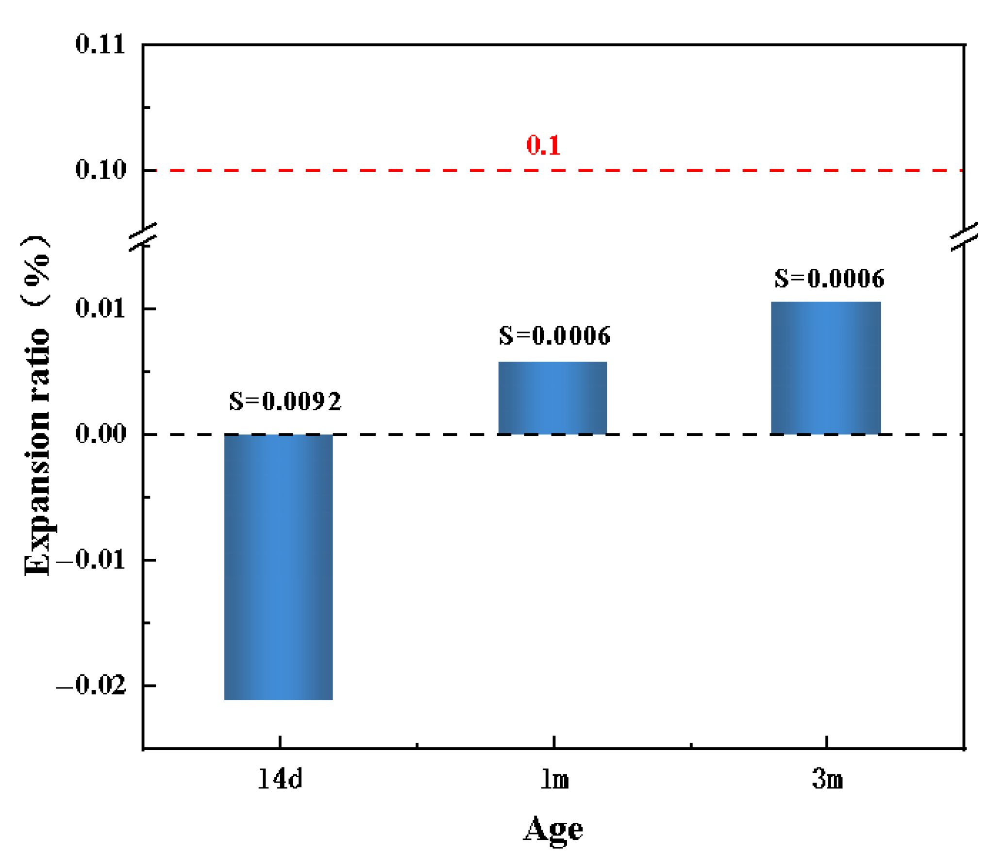 Minerals 15 01098 g008