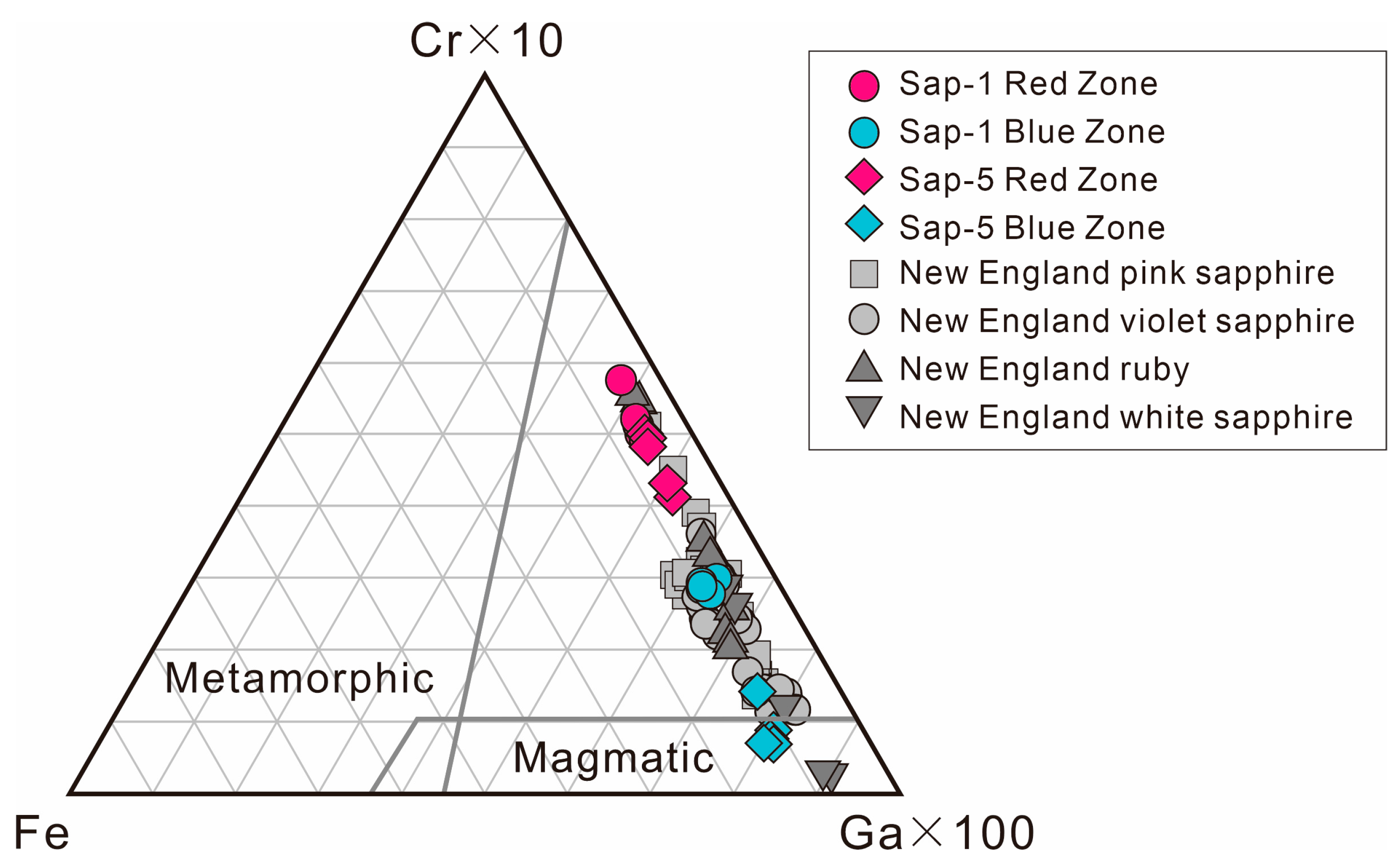 Minerals 15 01099 g007 Minerals 15 01099 g007