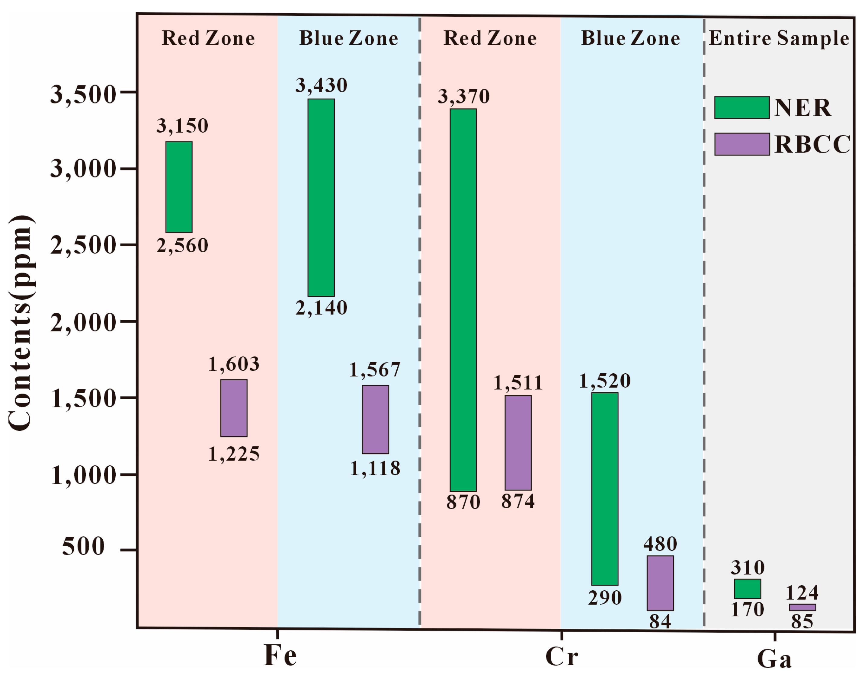 Minerals 15 01099 g008 Minerals 15 01099 g008