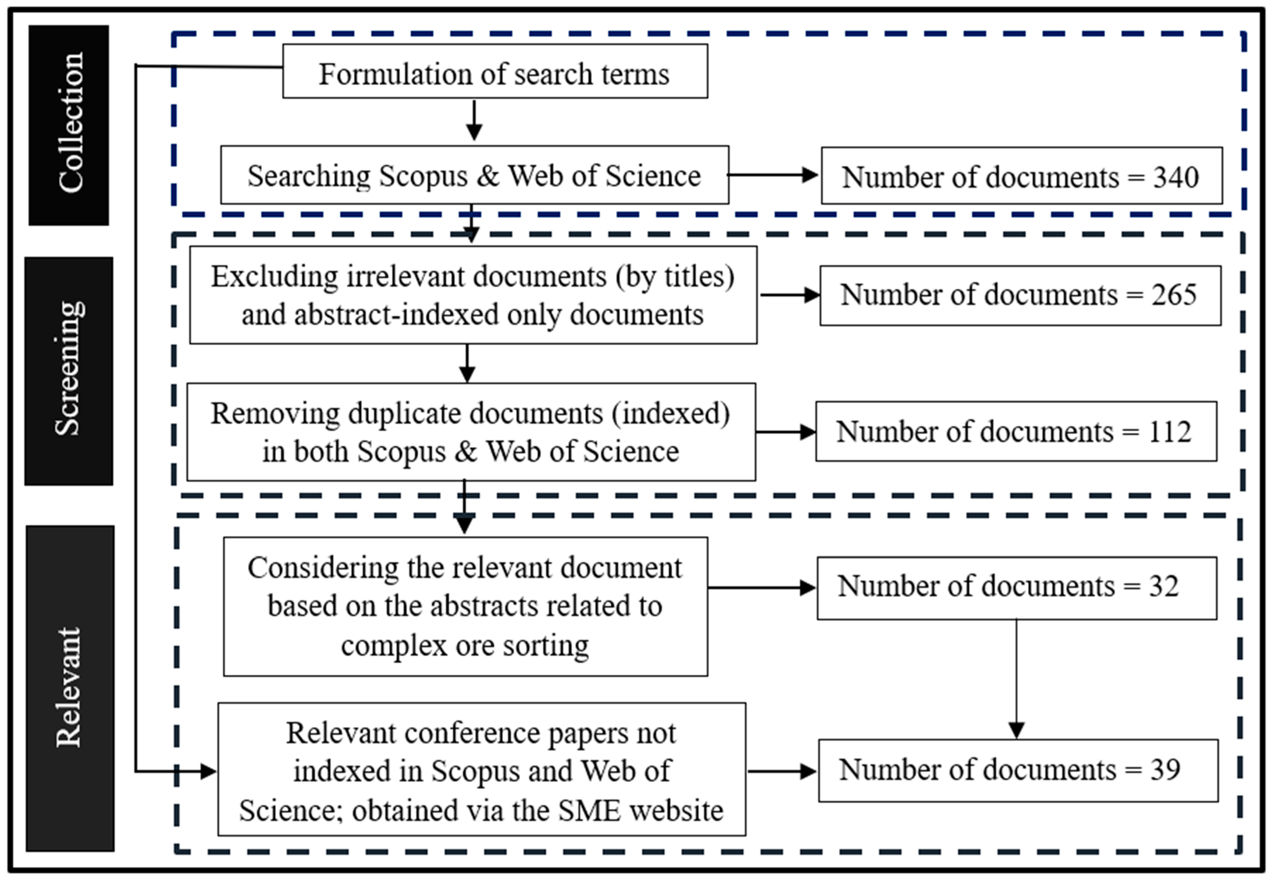 Minerals 15 01101 g002 Minerals 15 01101 g002