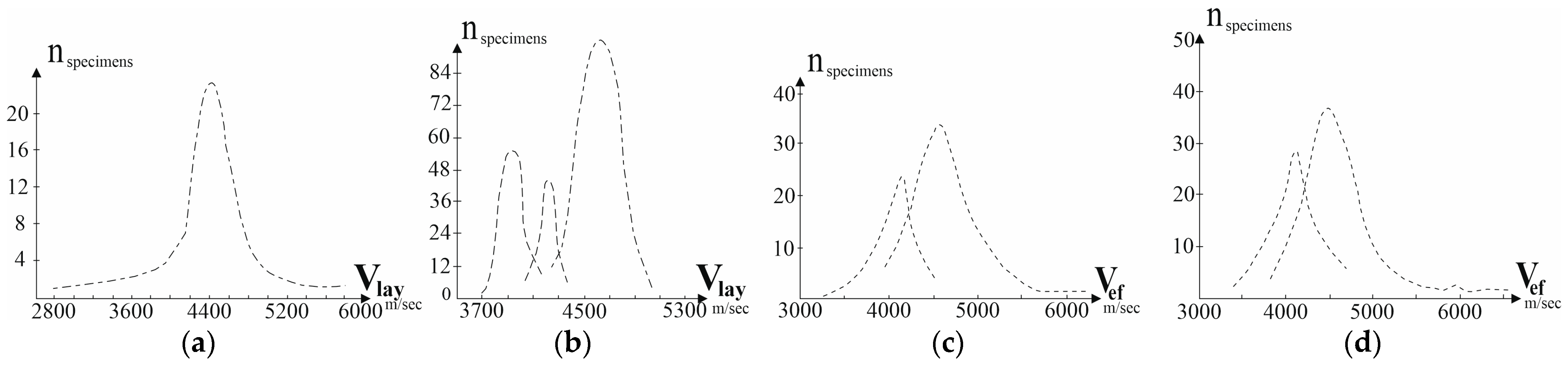 Minerals 15 01106 g004 Minerals 15 01106 g004