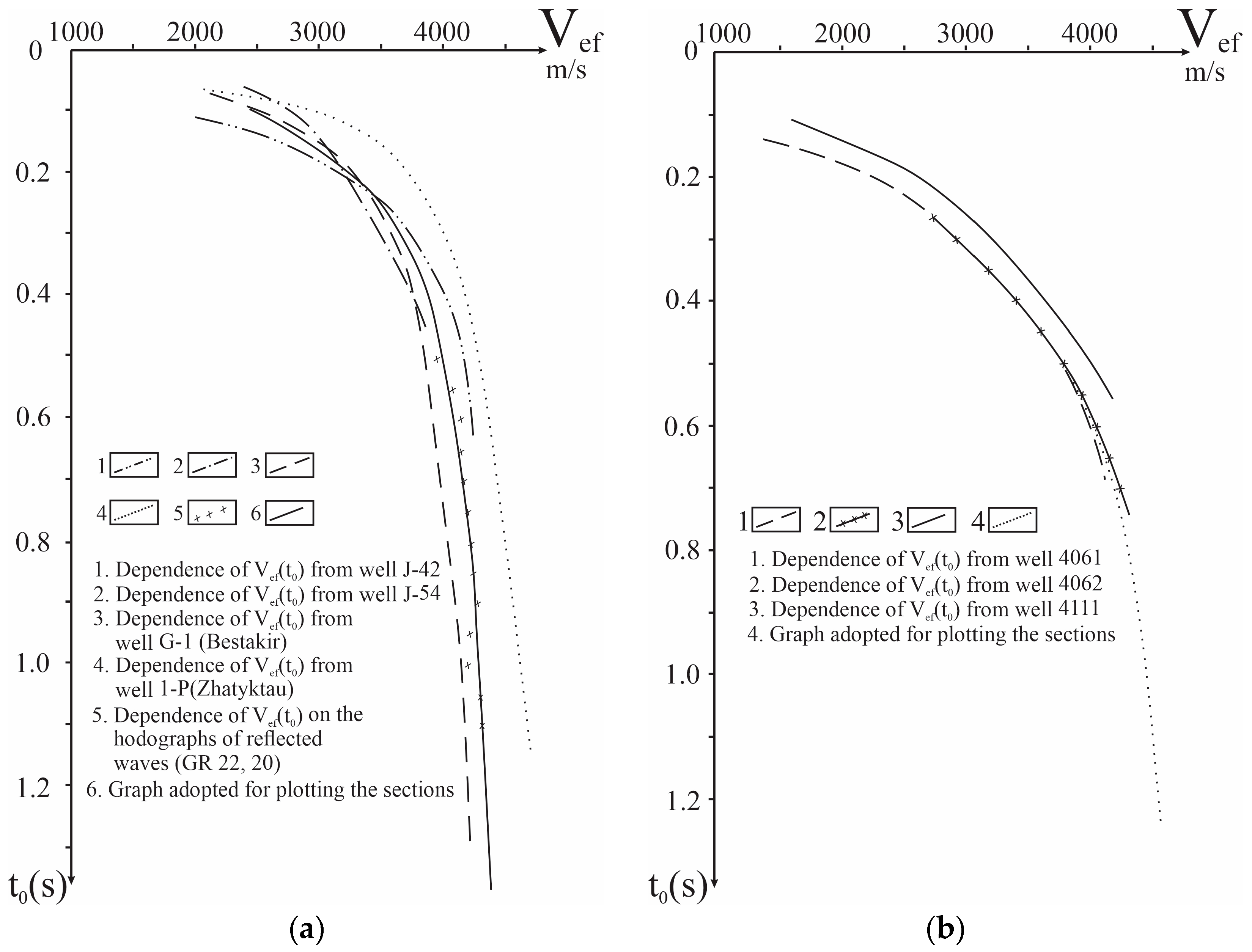 Minerals 15 01106 g005 Minerals 15 01106 g005