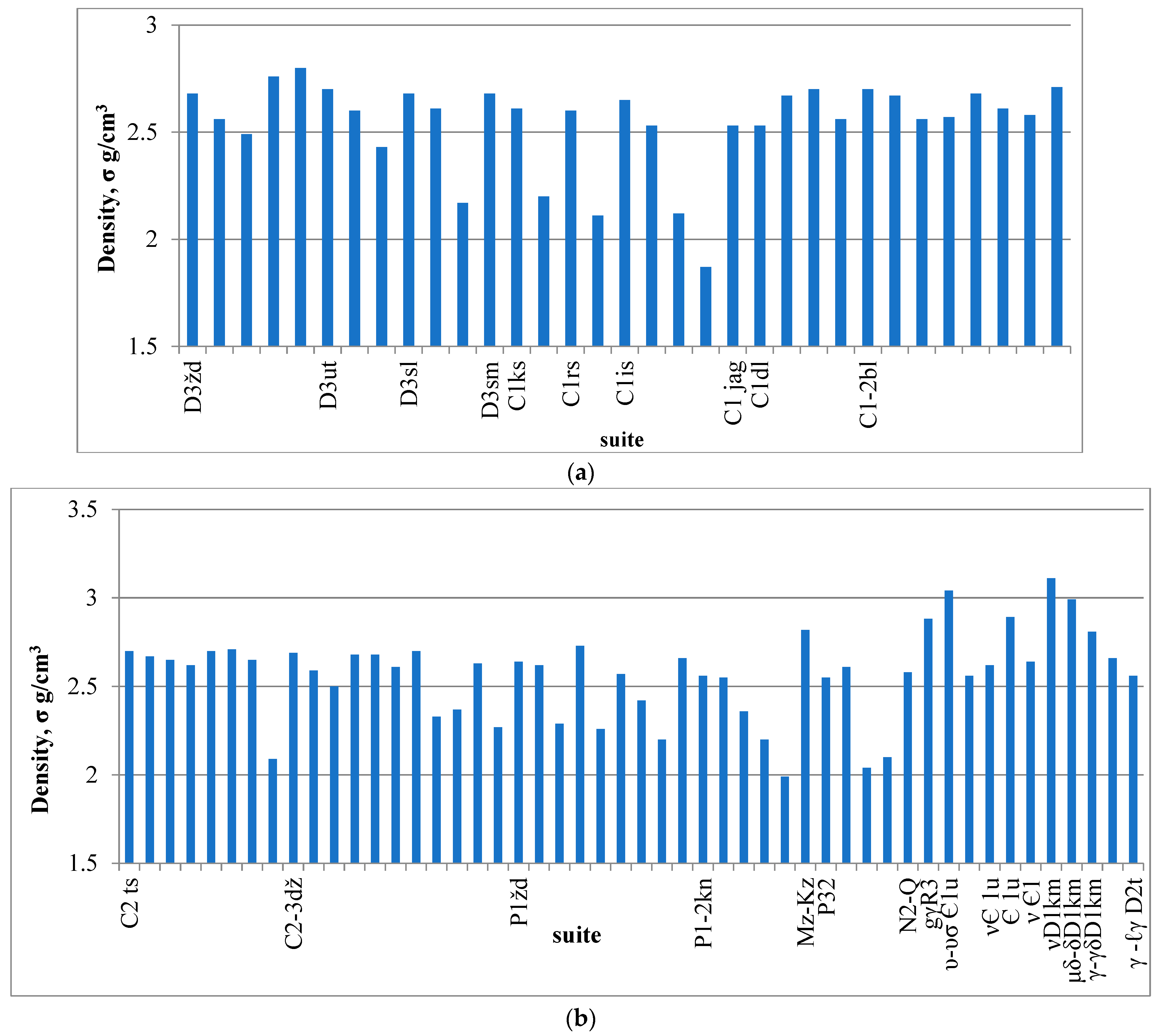 Minerals 15 01106 g007 Minerals 15 01106 g007