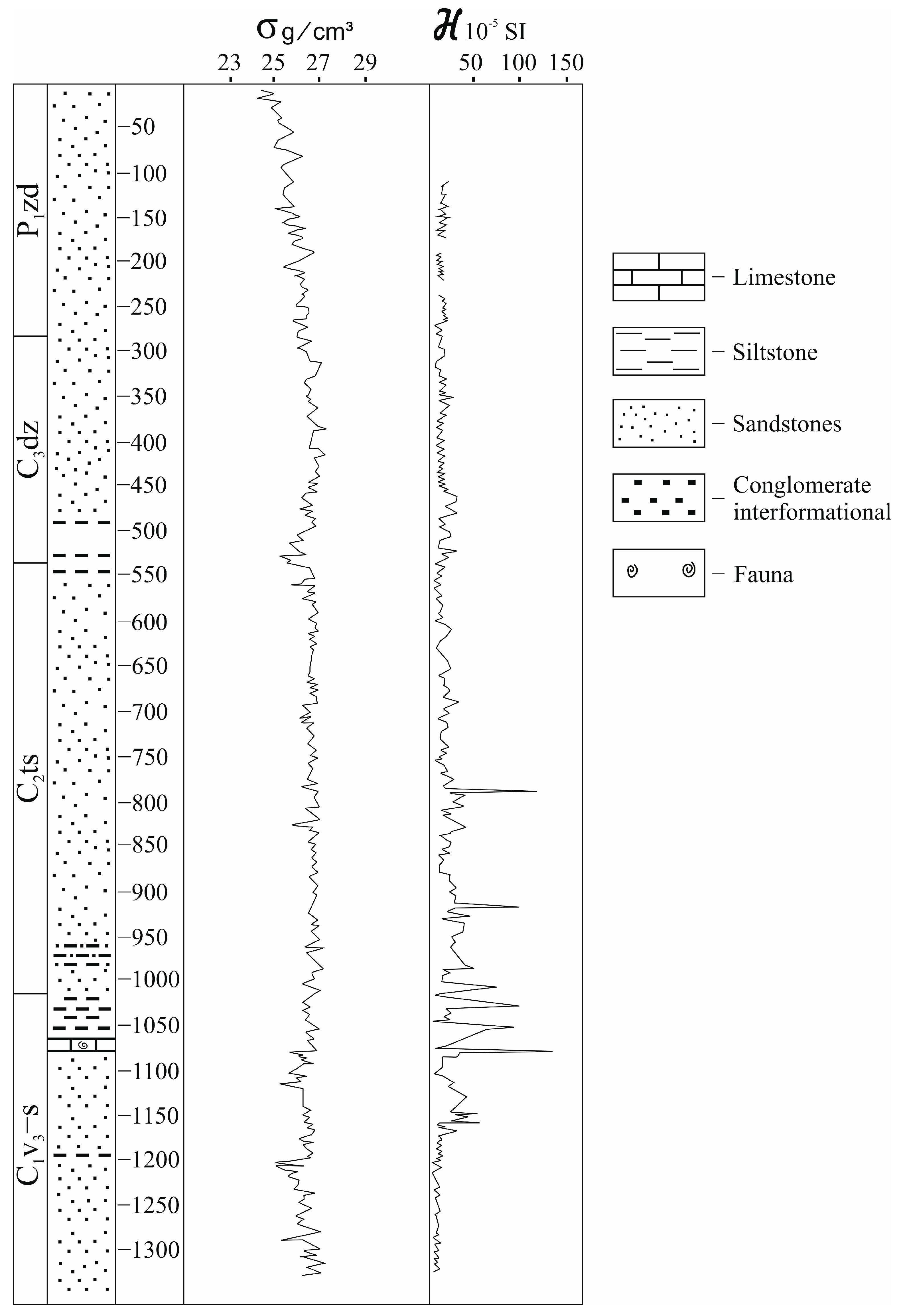 Minerals 15 01106 g009 Minerals 15 01106 g009