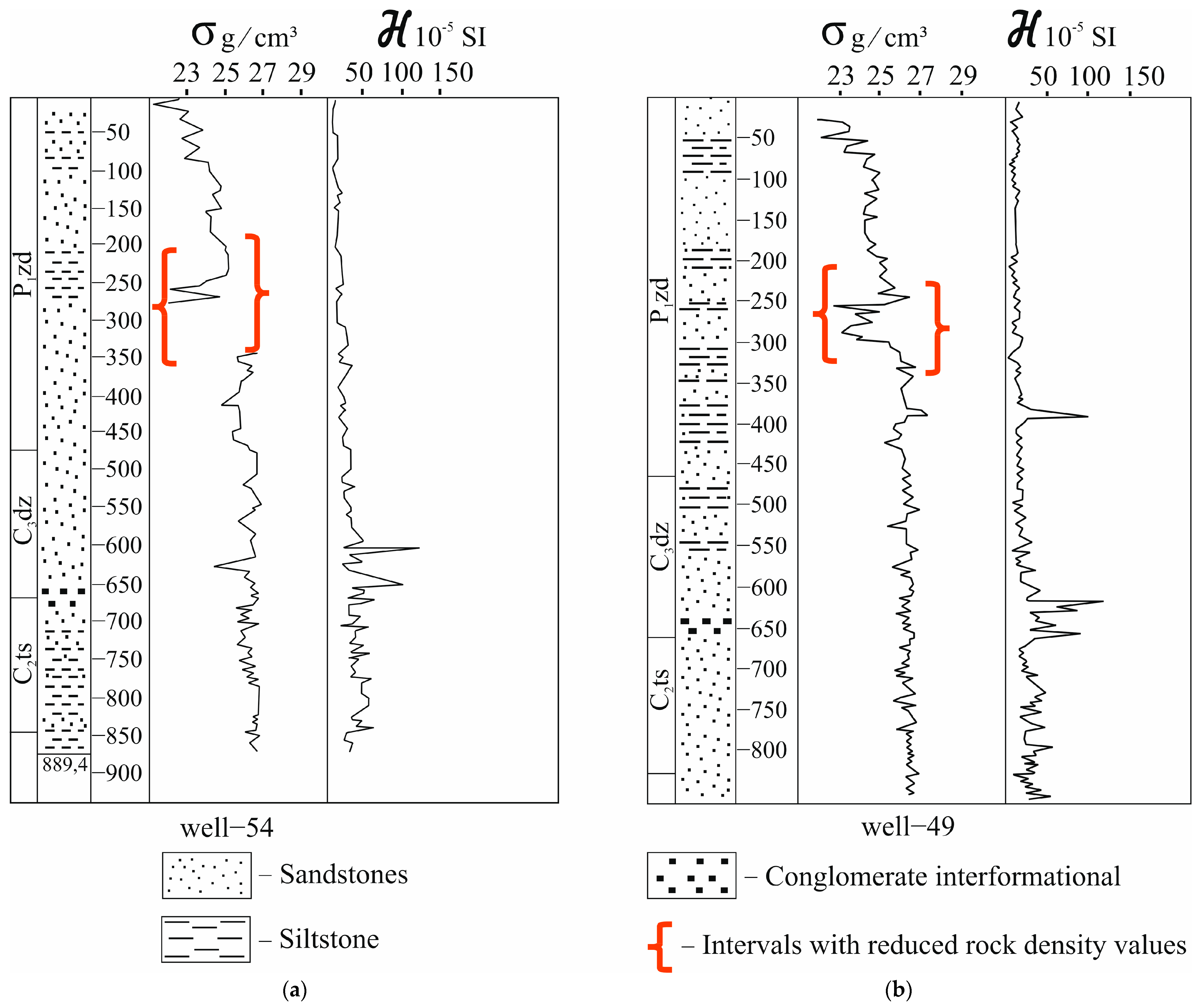 Minerals 15 01106 g010 Minerals 15 01106 g010