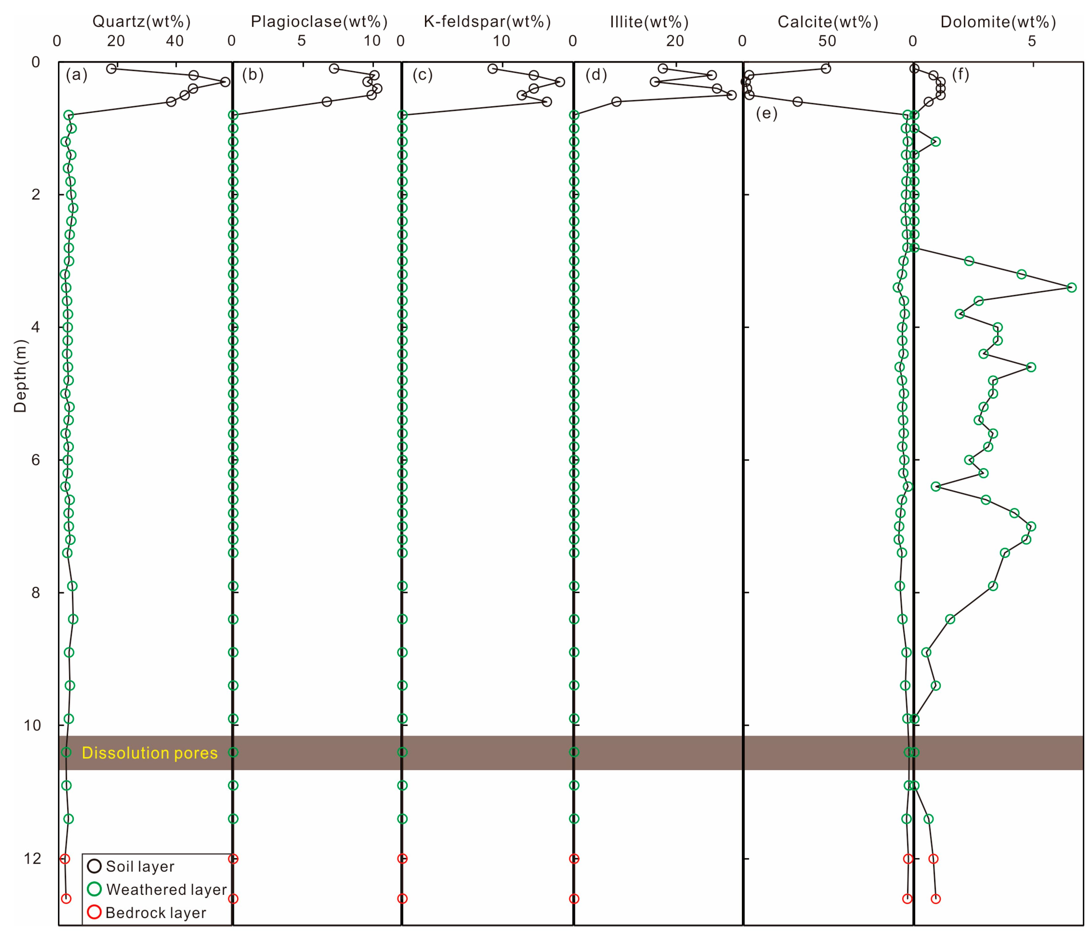 Minerals 15 01109 g003 Minerals 15 01109 g003