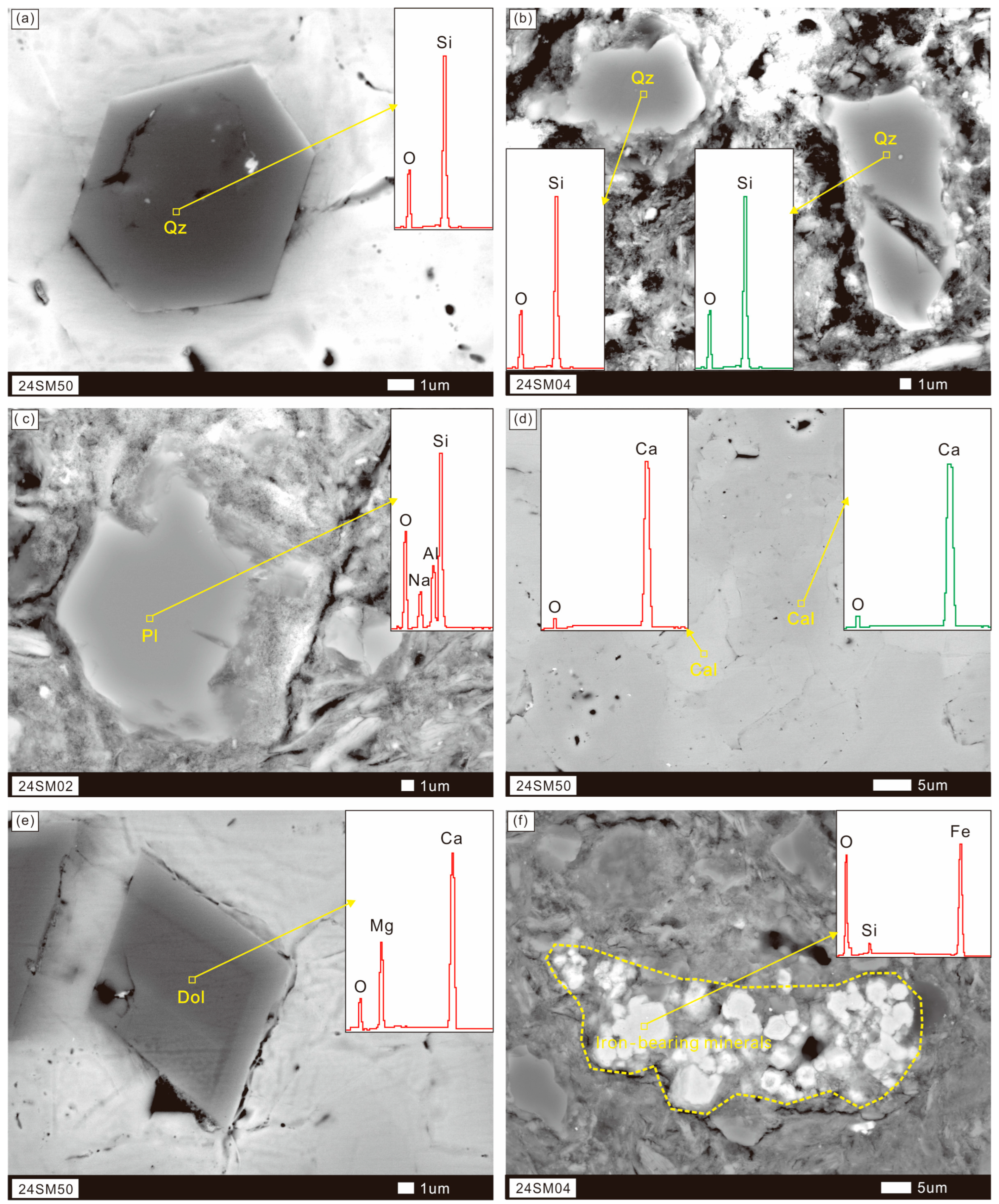 Minerals 15 01109 g004 Minerals 15 01109 g004