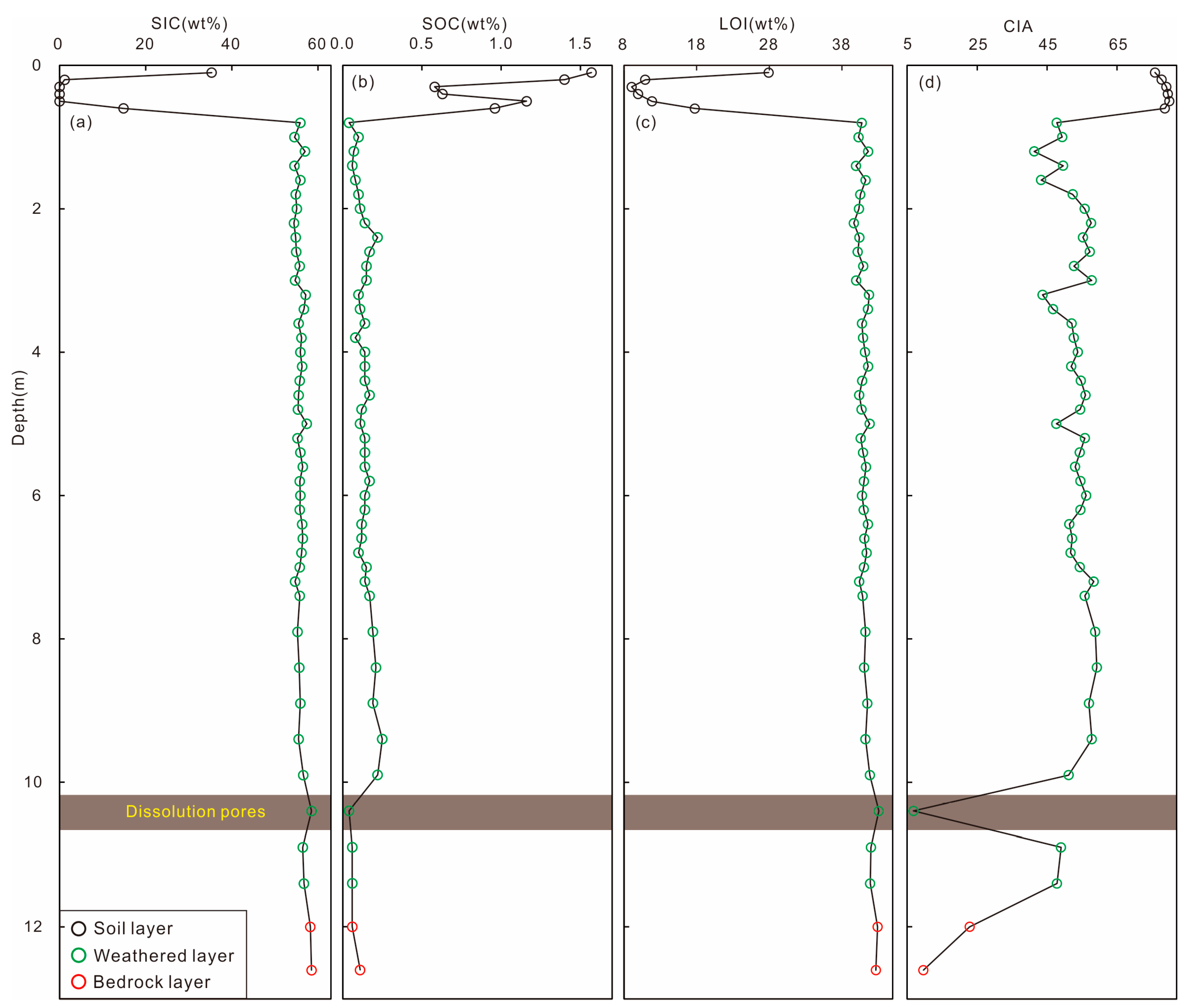 Minerals 15 01109 g006 Minerals 15 01109 g006
