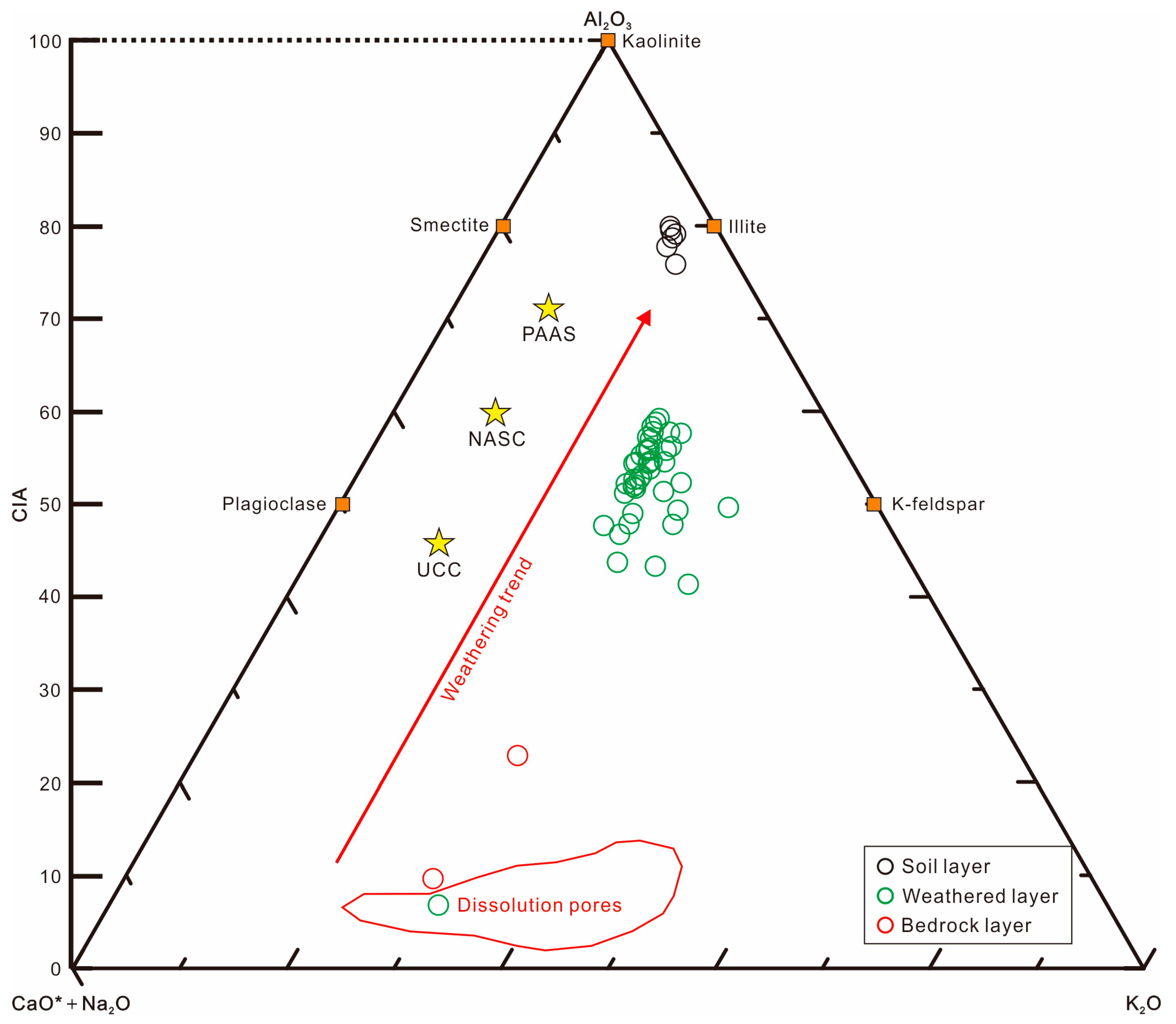 Minerals 15 01109 g009 Minerals 15 01109 g009