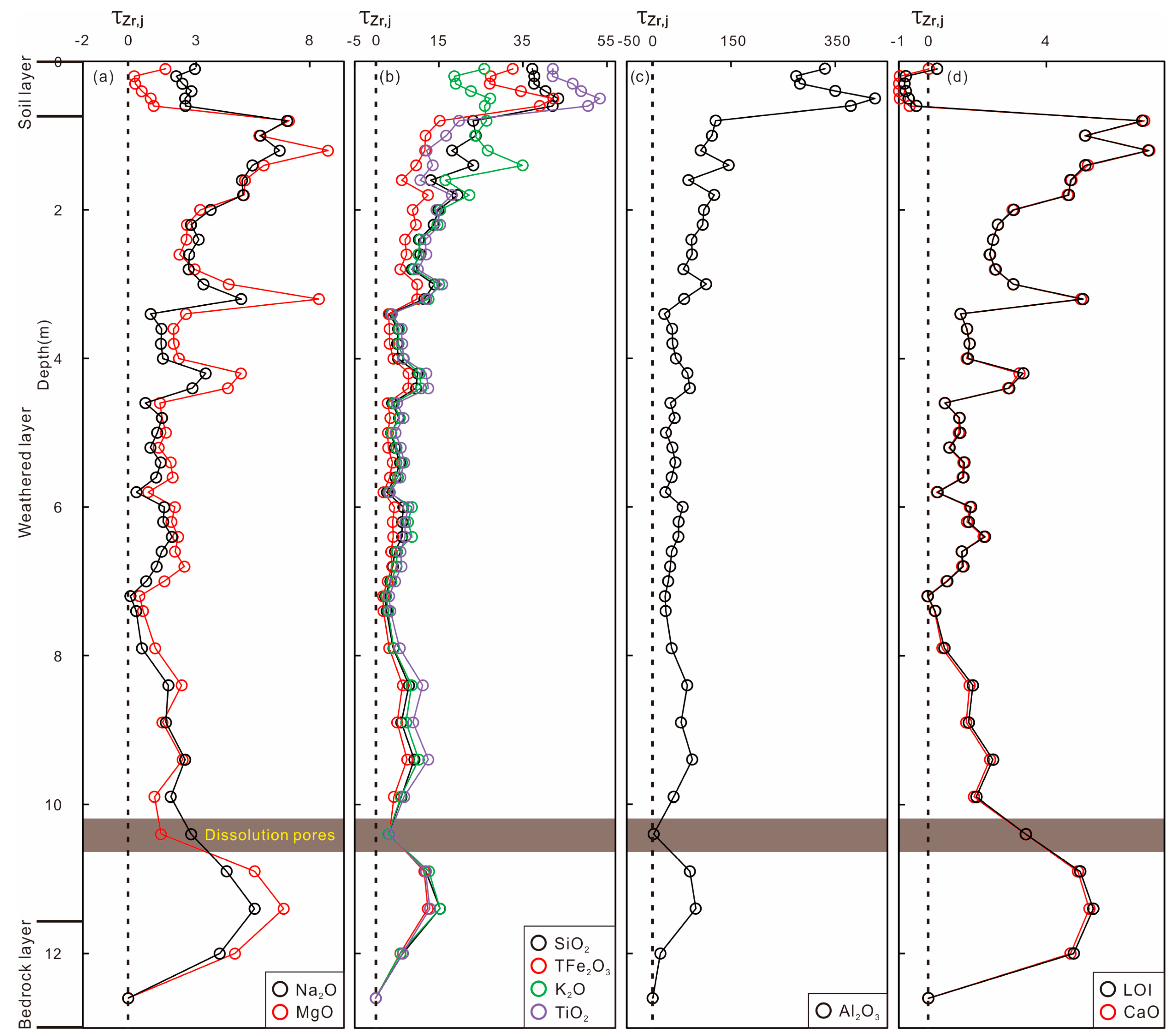 Minerals 15 01109 g011 Minerals 15 01109 g011