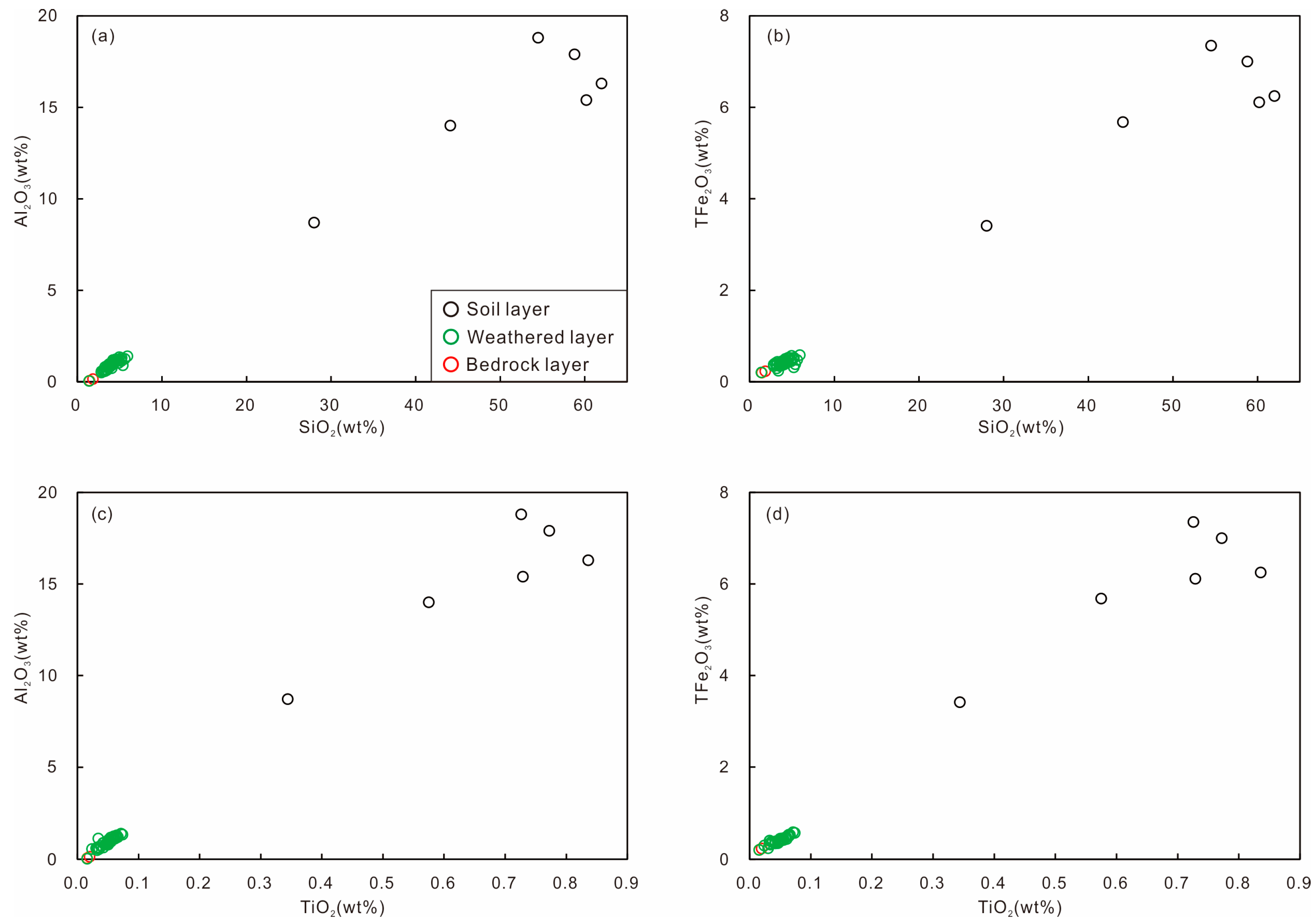 Minerals 15 01109 g013 Minerals 15 01109 g013