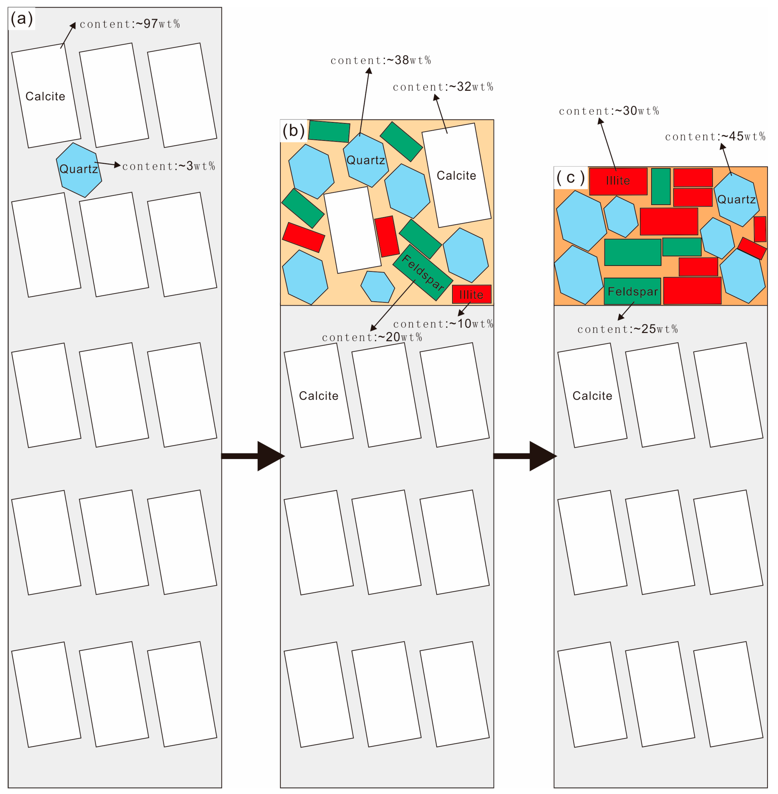 Minerals 15 01109 g014 Minerals 15 01109 g014