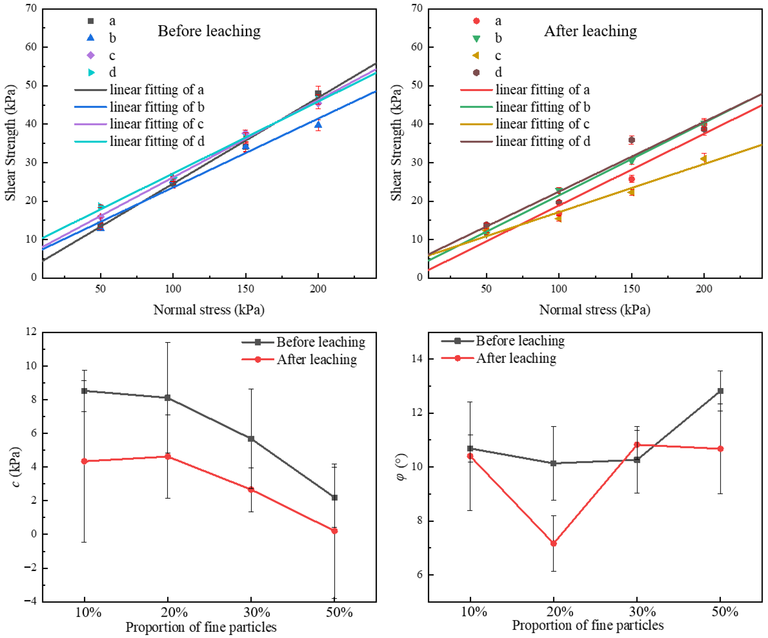 Minerals 15 01111 g004