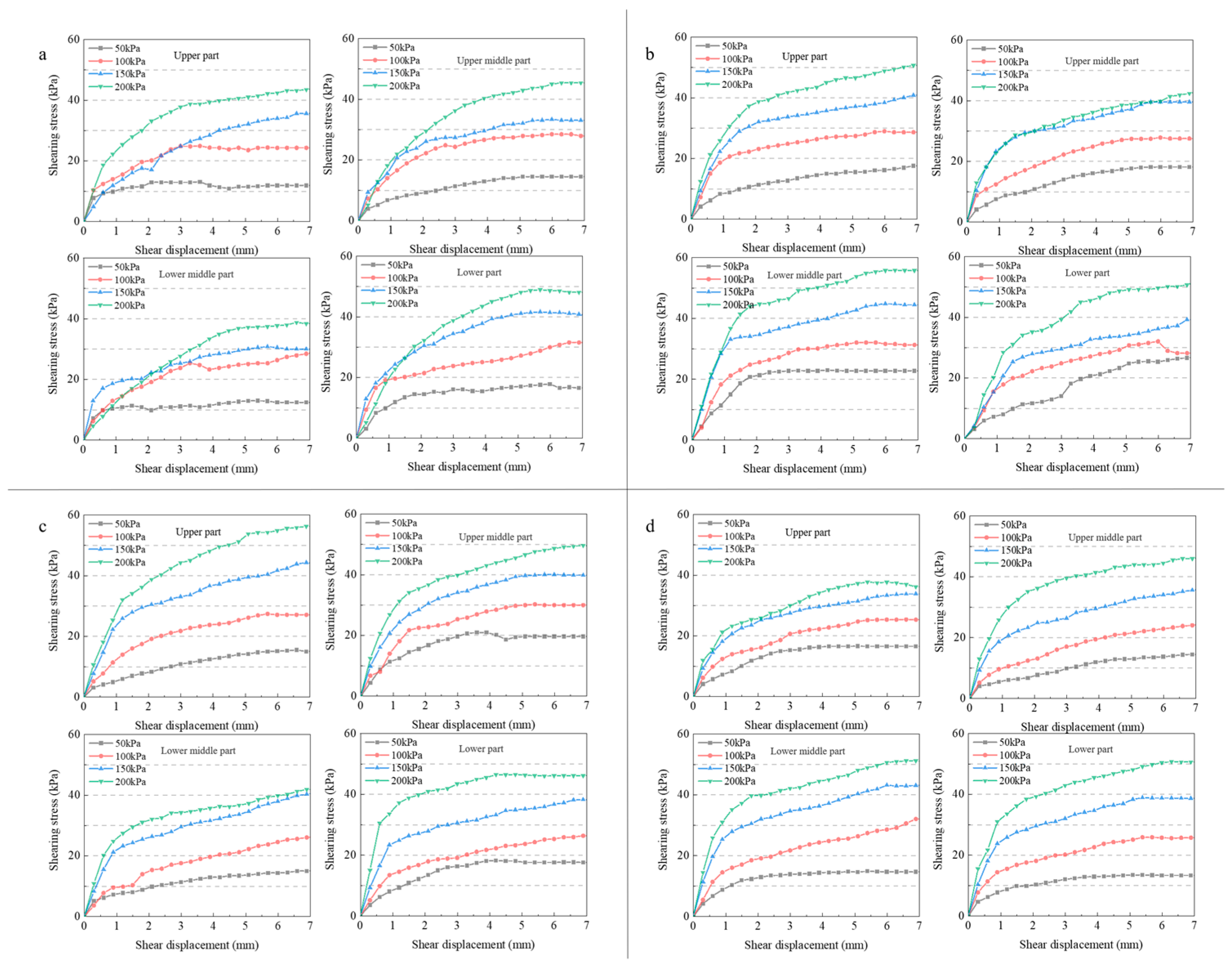 Minerals 15 01111 g005