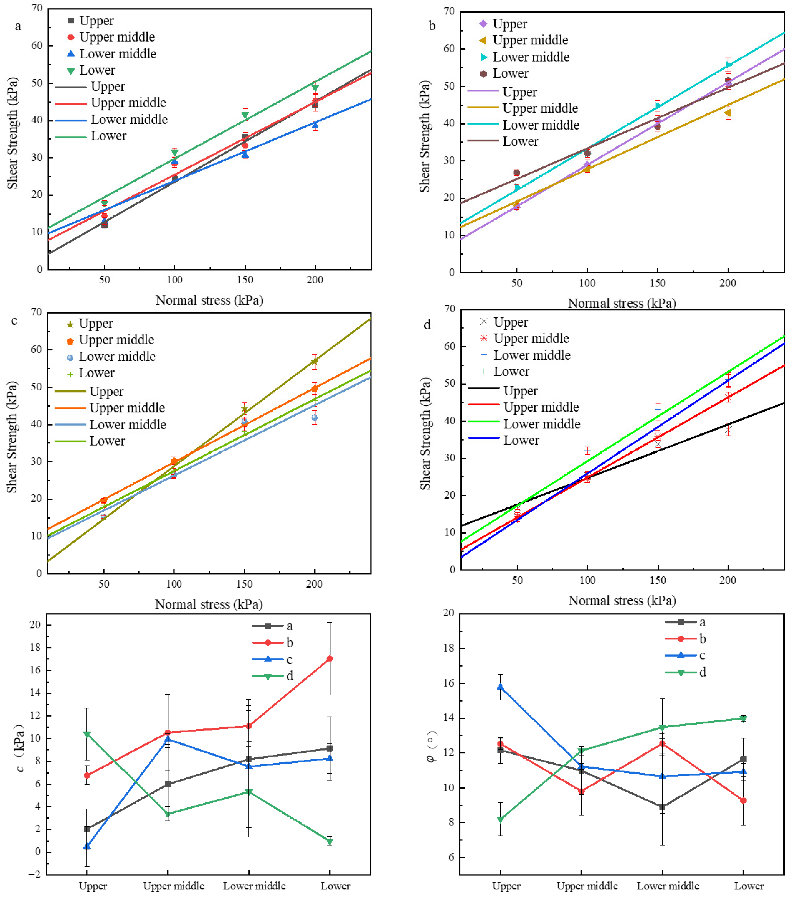 Minerals 15 01111 g006