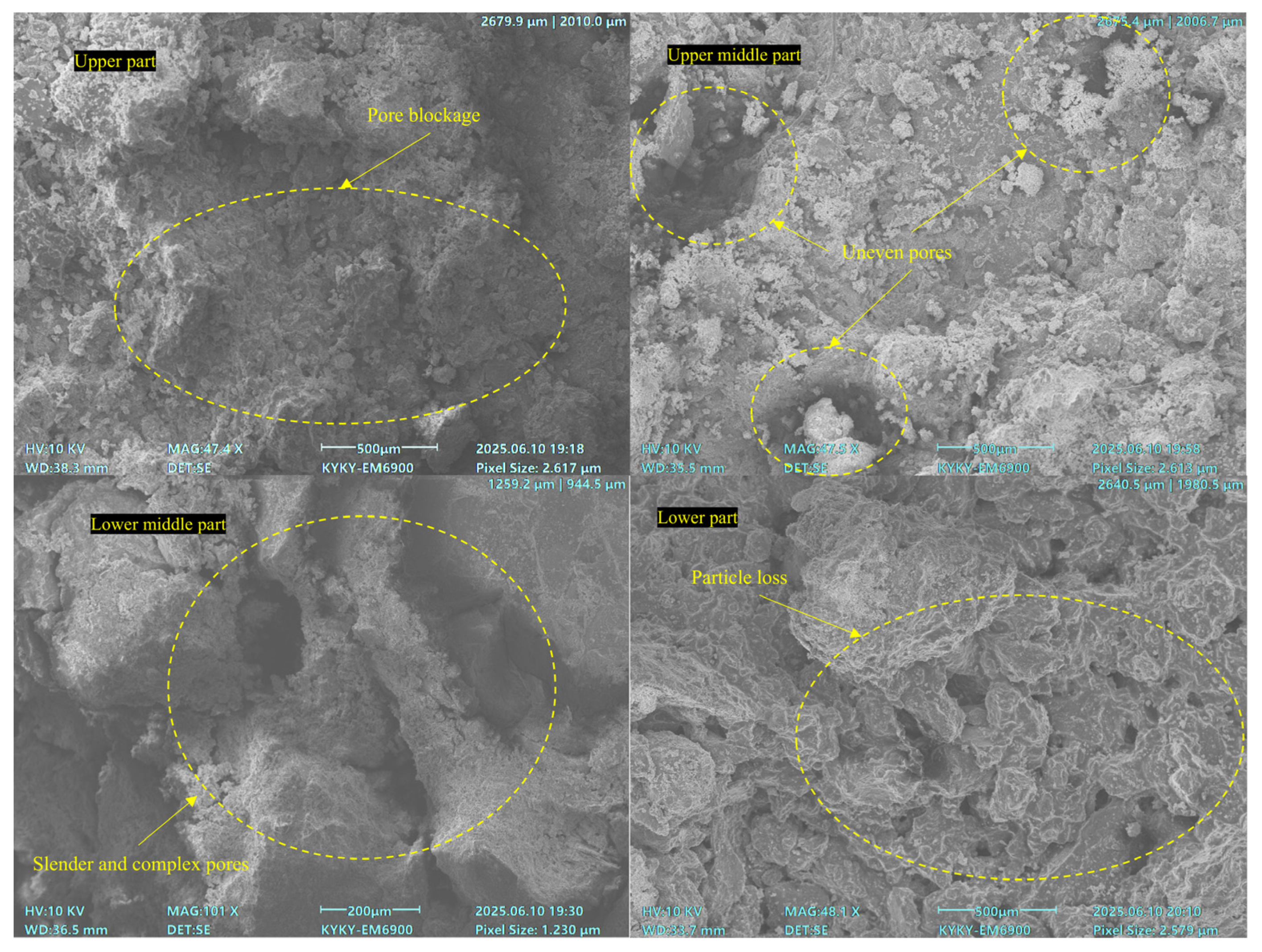 Minerals 15 01111 g010