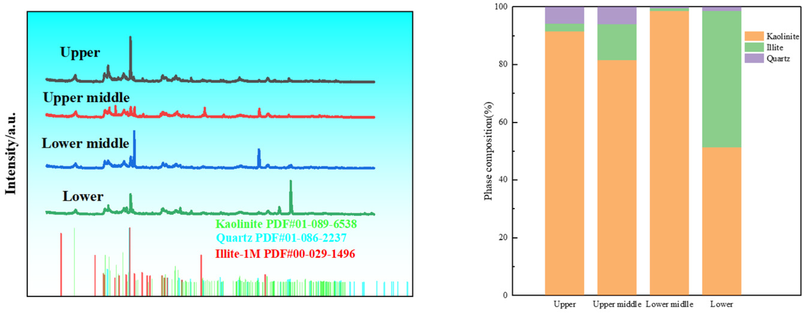 Minerals 15 01111 g011