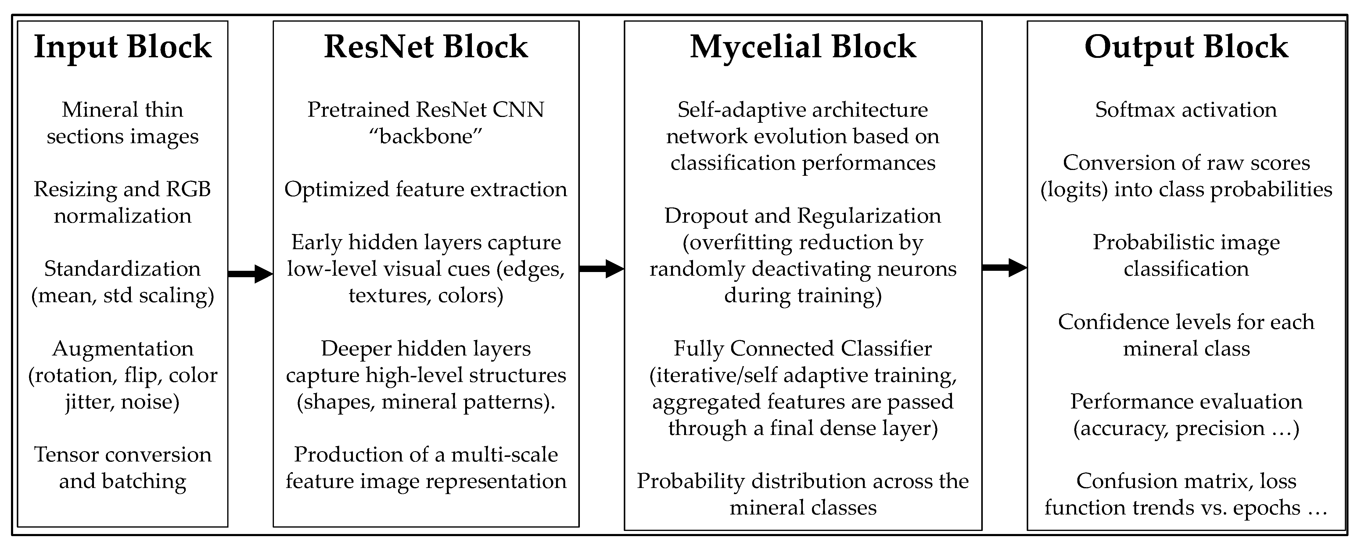 Minerals 15 01112 g001