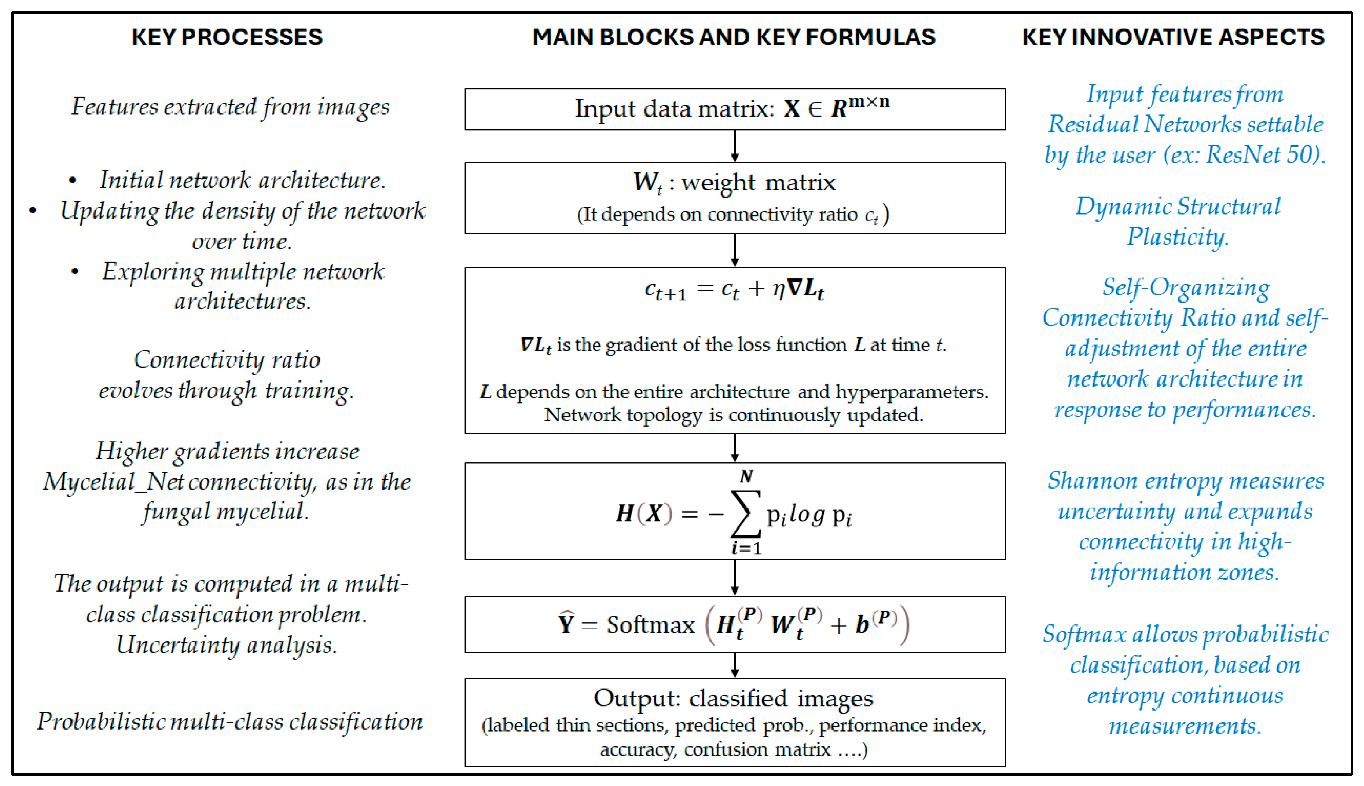 Minerals 15 01112 g002