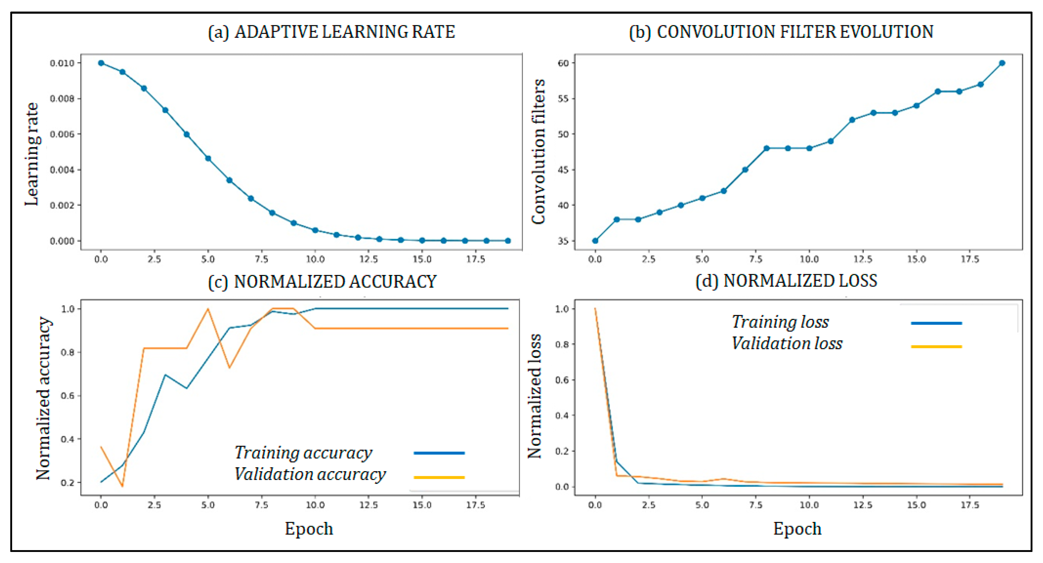 Minerals 15 01112 g005