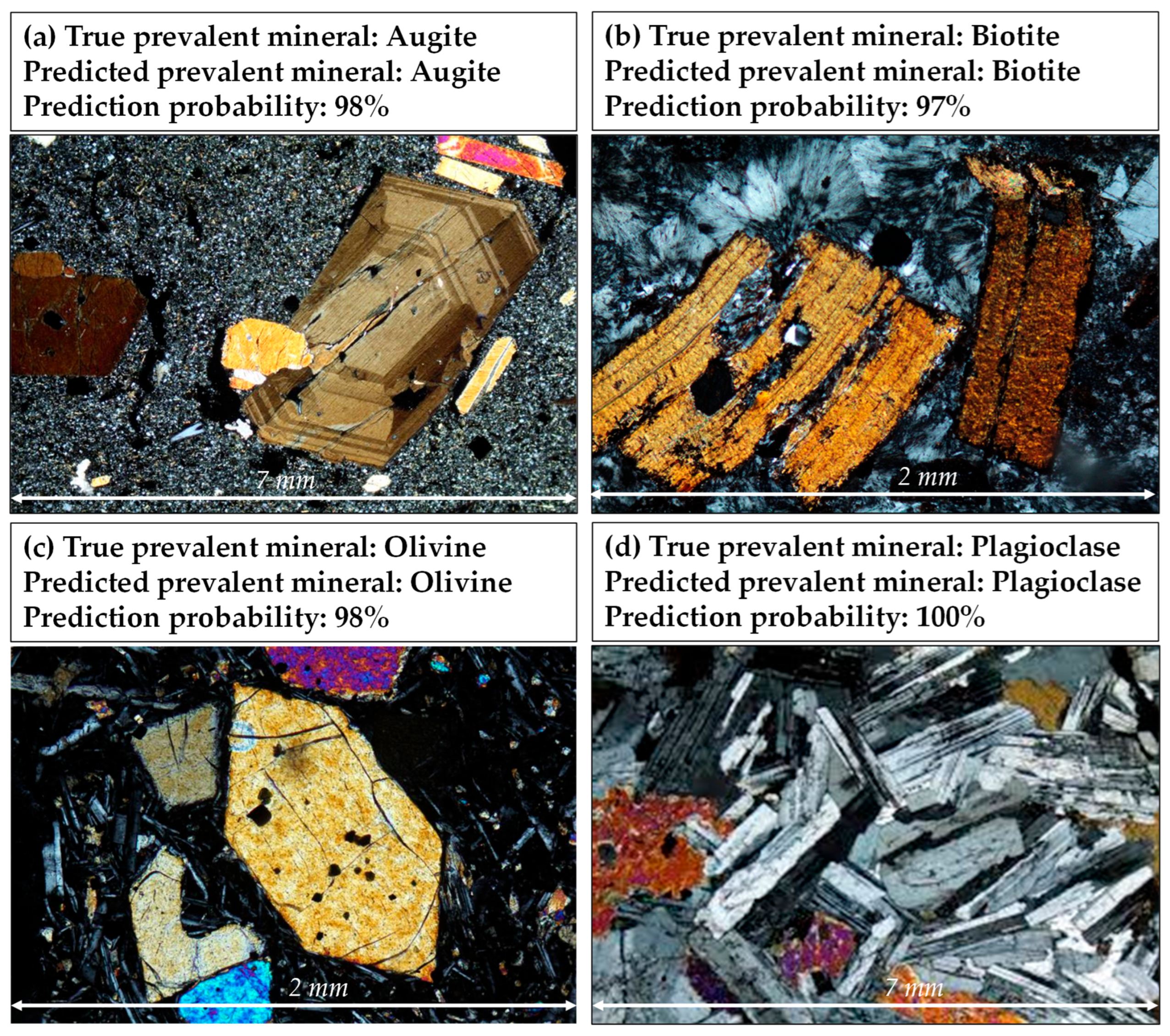 Minerals 15 01112 g007