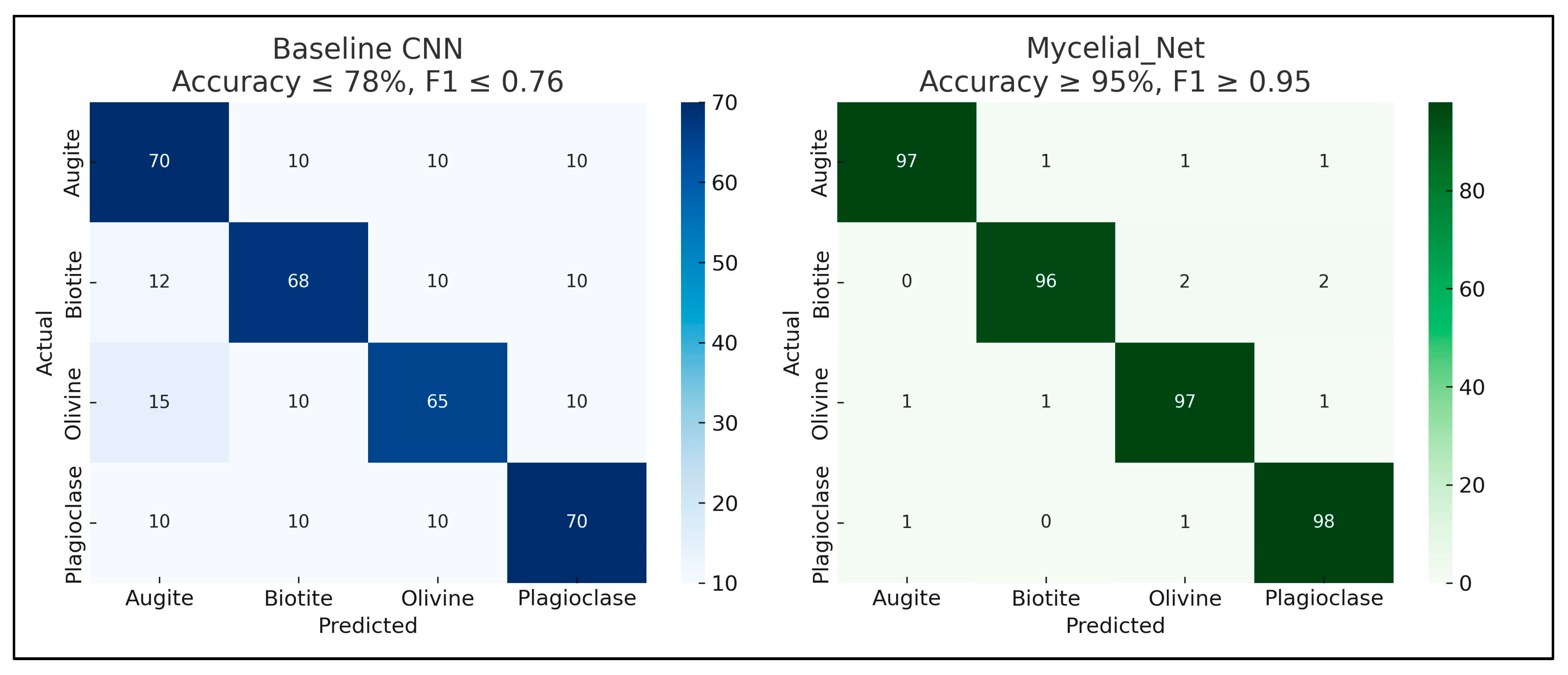 Minerals 15 01112 g008