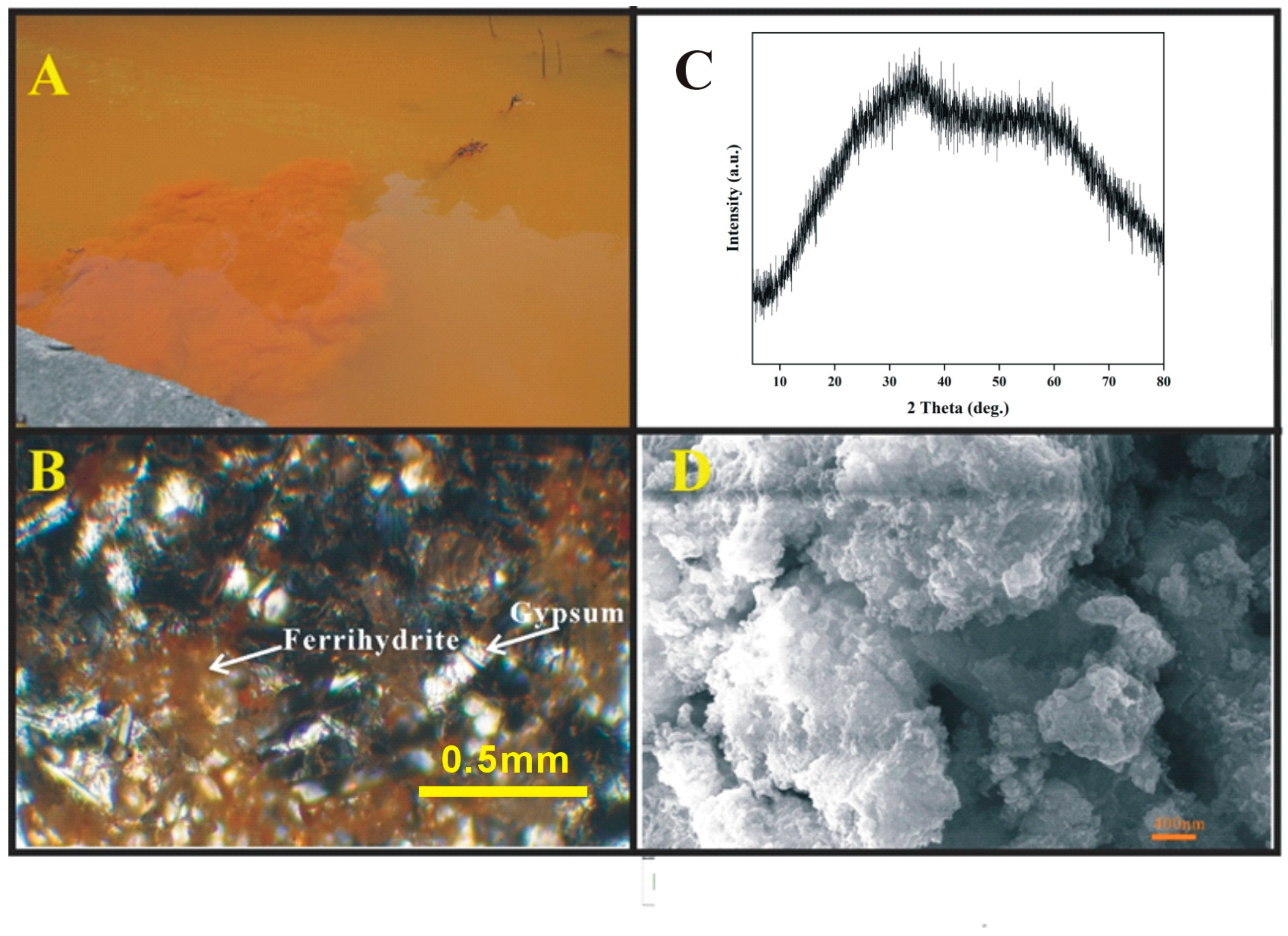 Minerals 15 01115 g002 Minerals 15 01115 g002