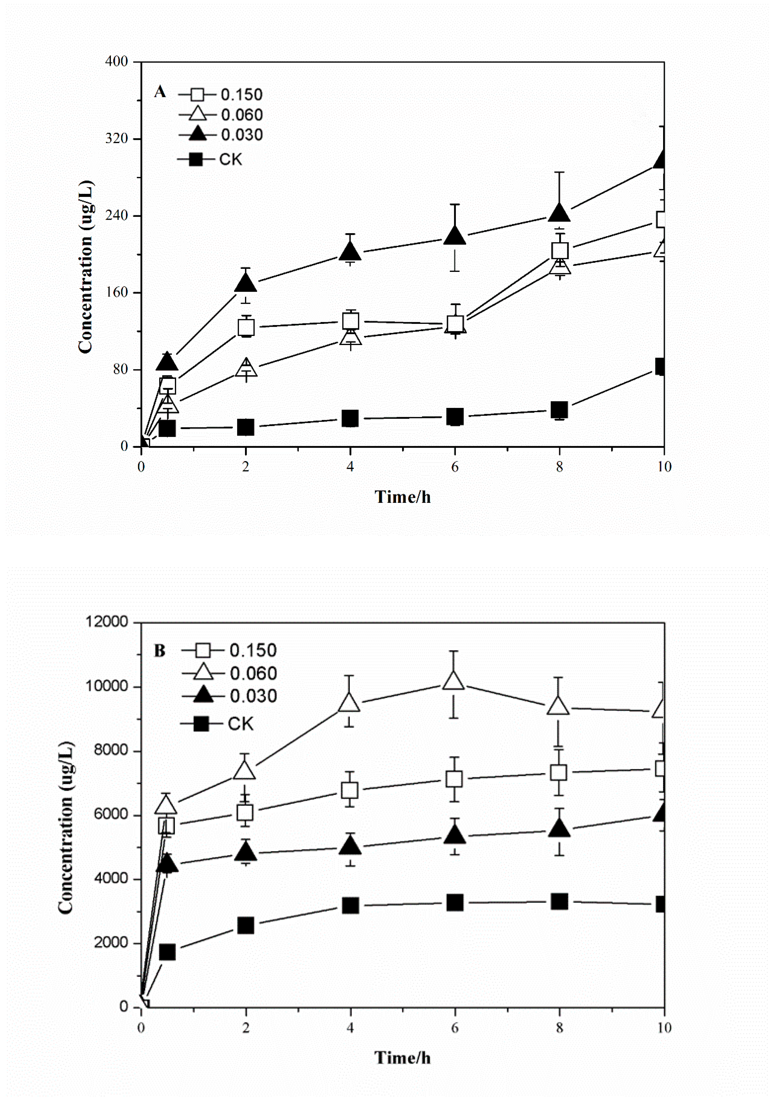 Minerals 15 01115 g004 Minerals 15 01115 g004