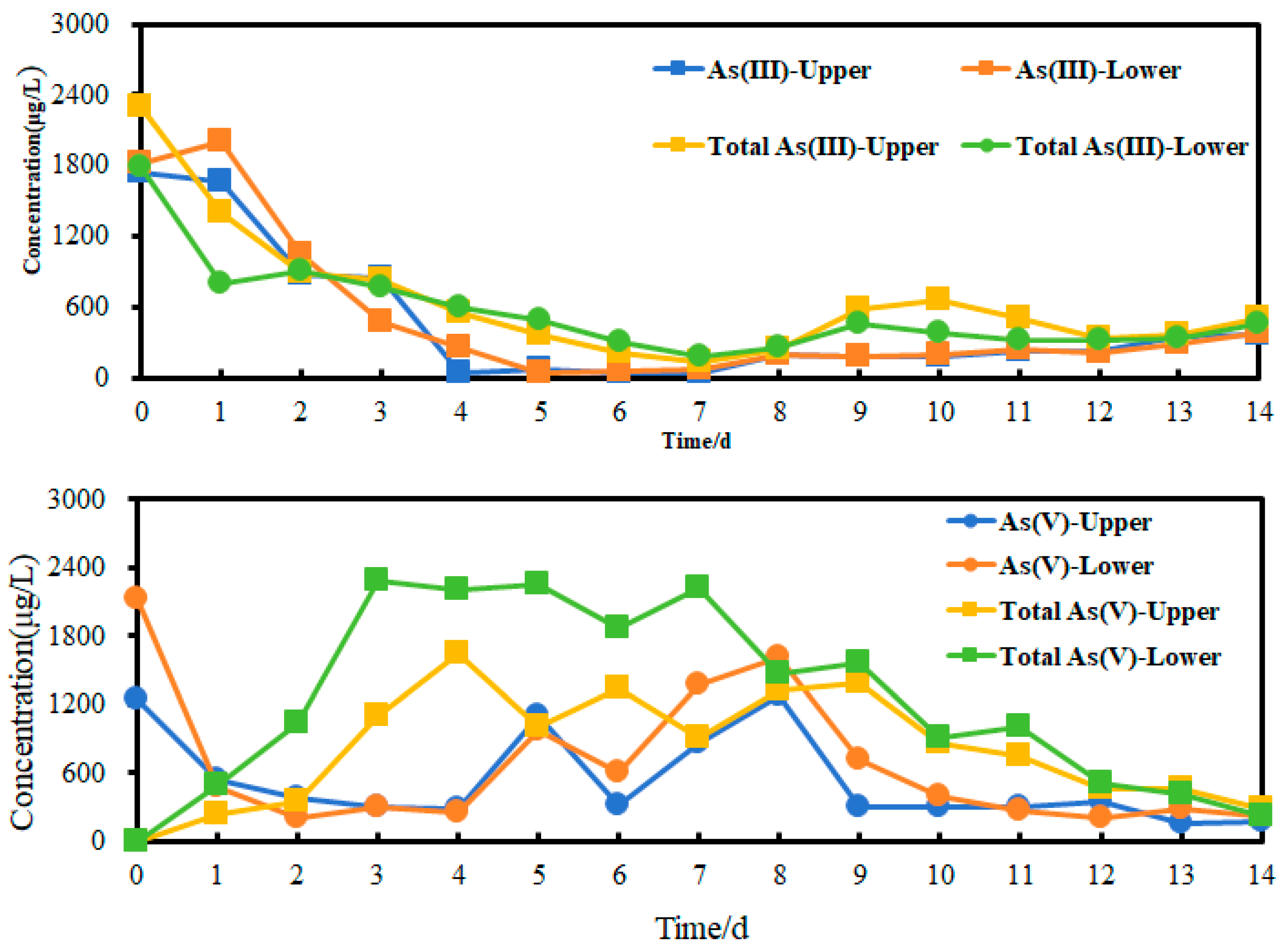 Minerals 15 01115 g008 Minerals 15 01115 g008