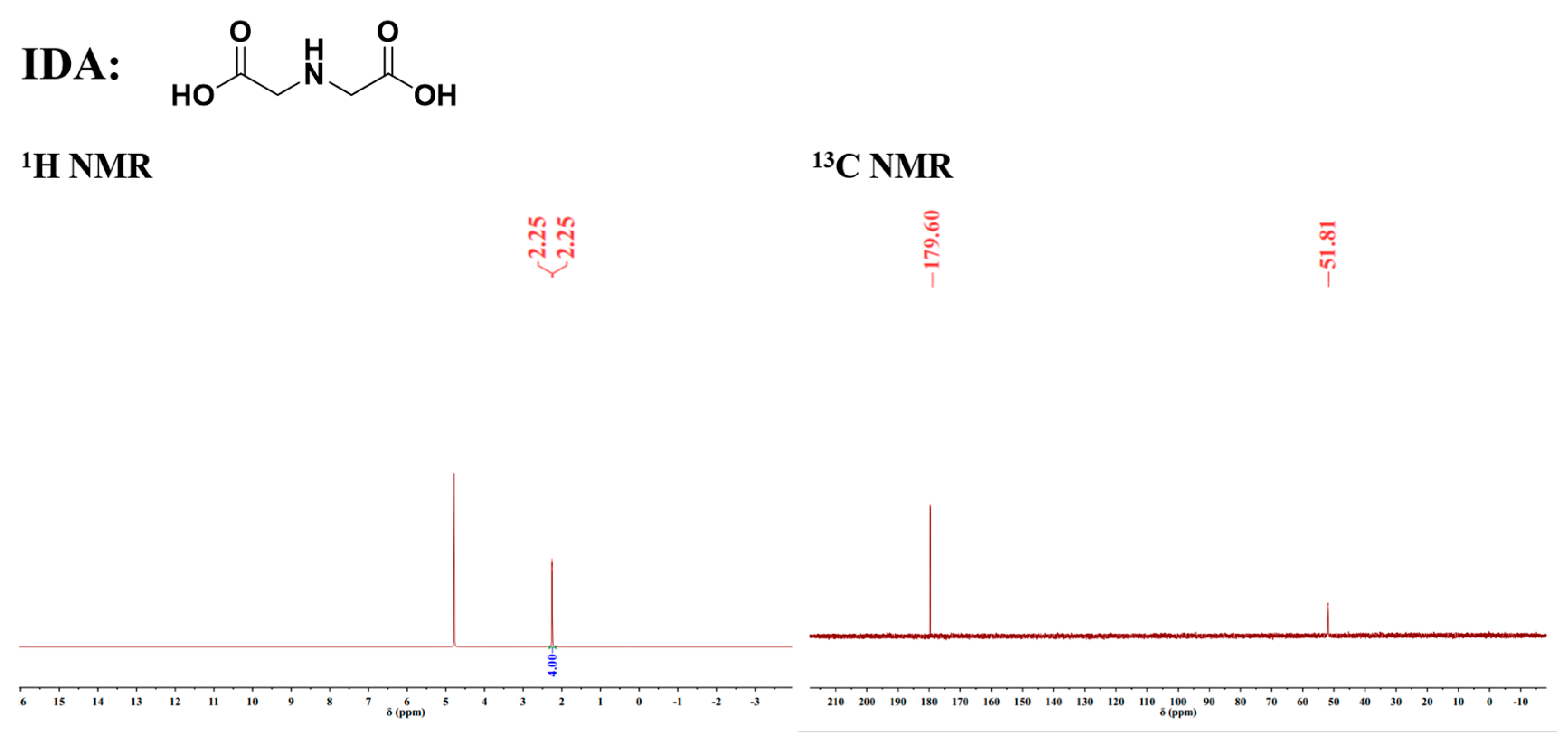 Minerals 15 01116 g003a Minerals 15 01116 g003a