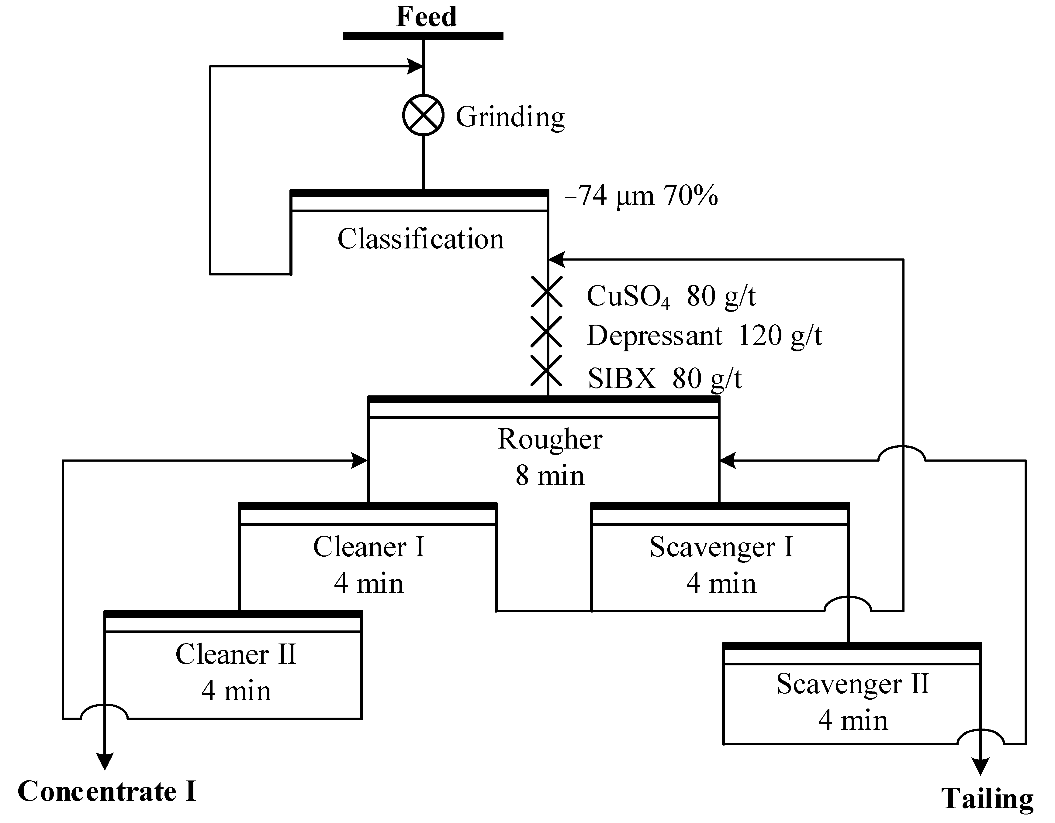 Minerals 15 01116 g004 Minerals 15 01116 g004
