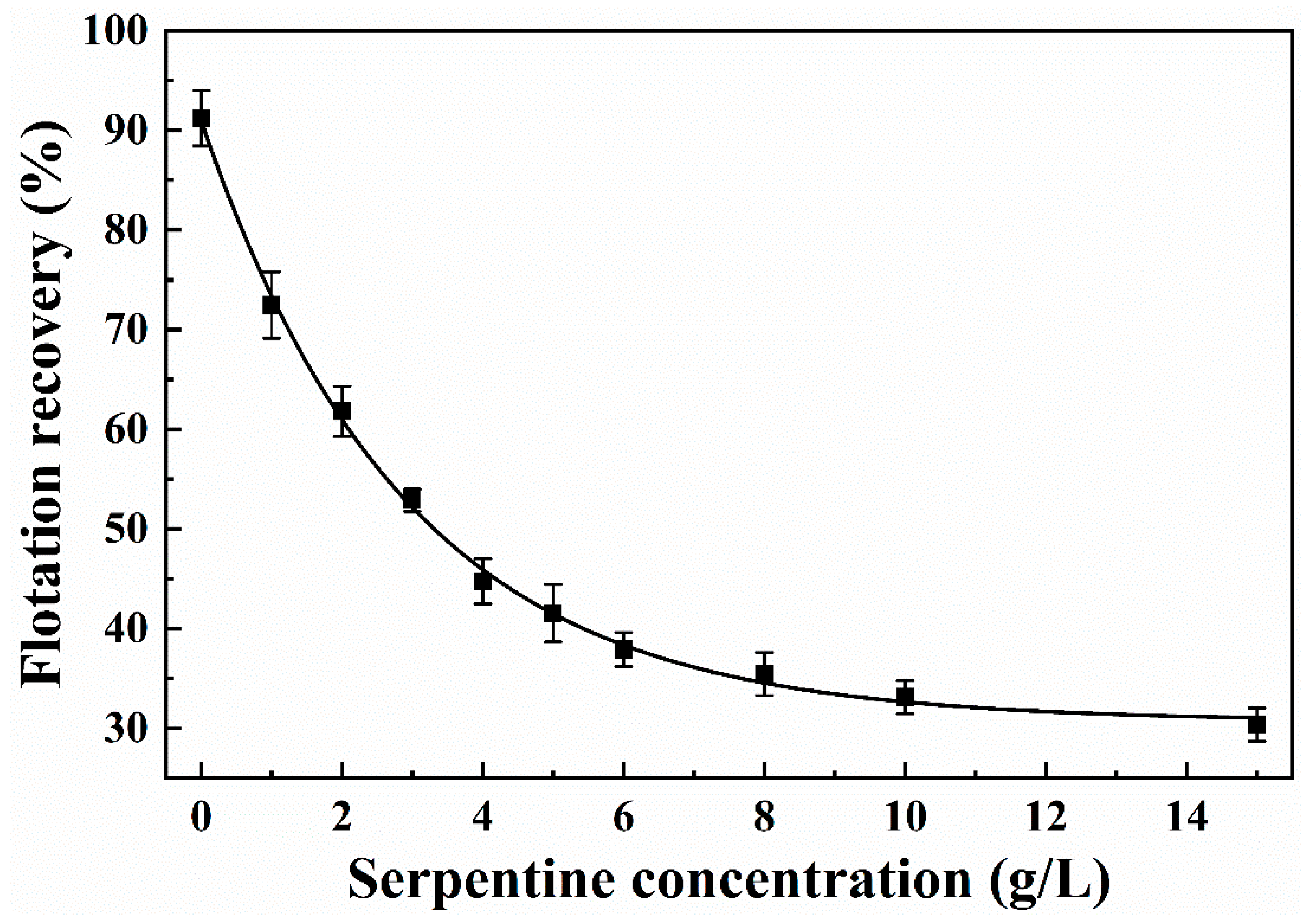 Minerals 15 01116 g005 Minerals 15 01116 g005